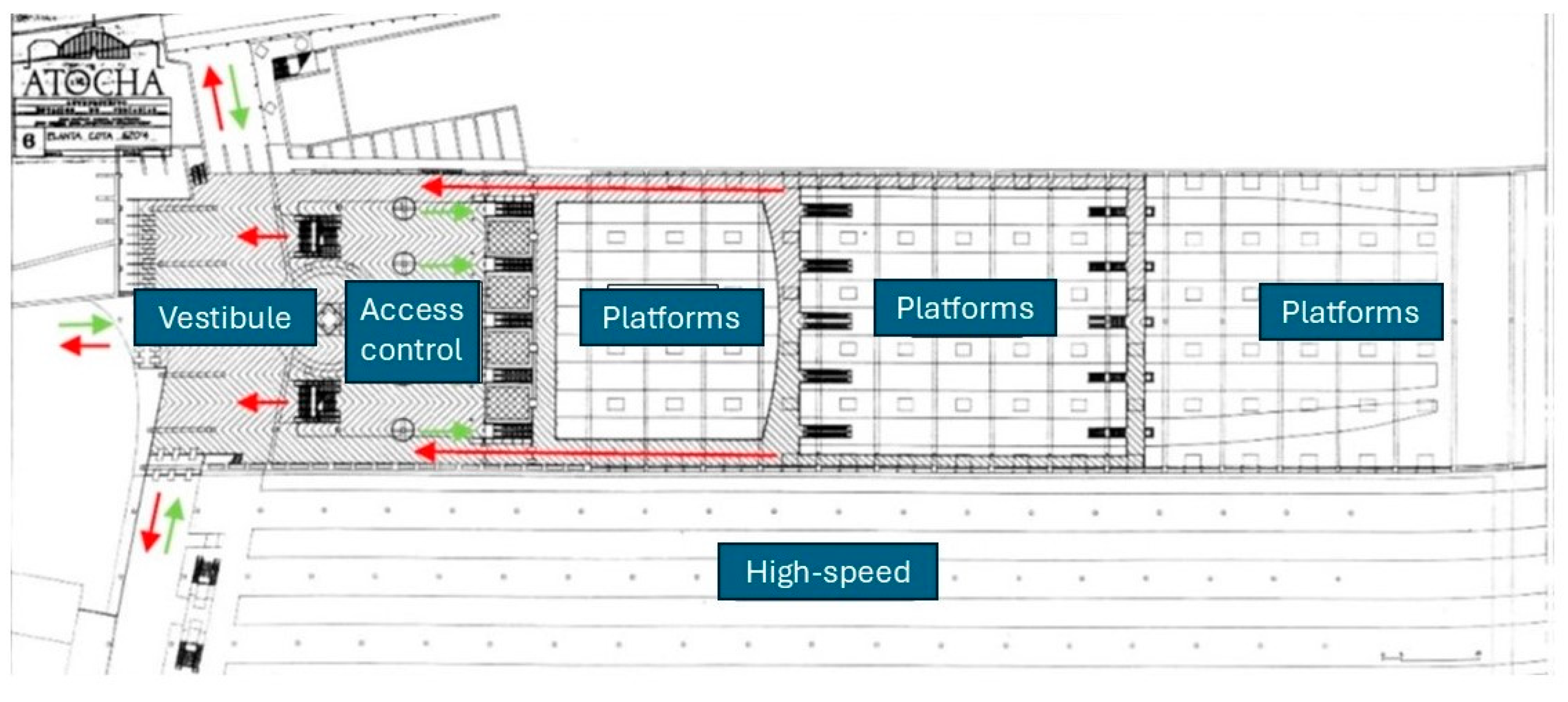 Infrastructures 10 00091 g005