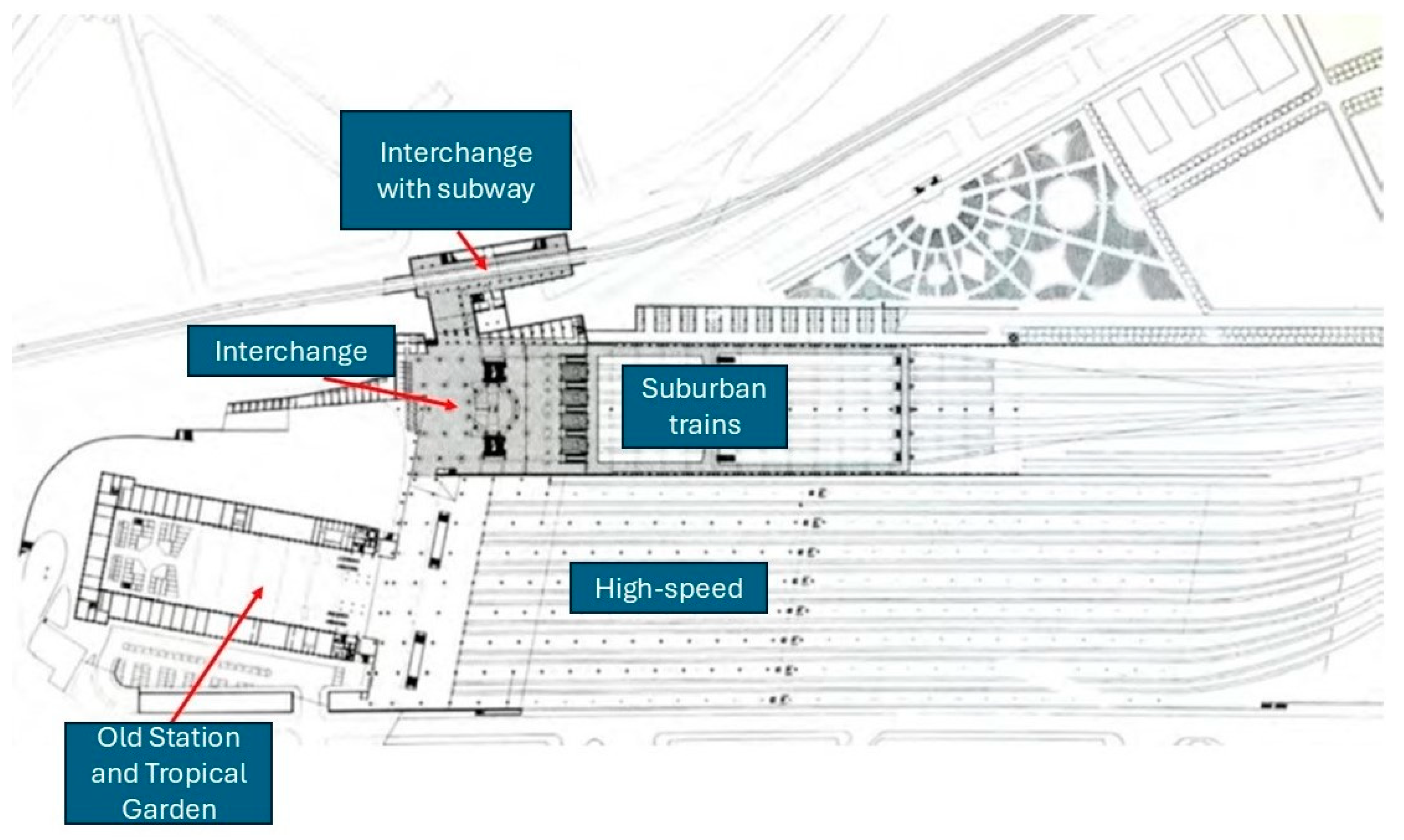Infrastructures 10 00091 g006