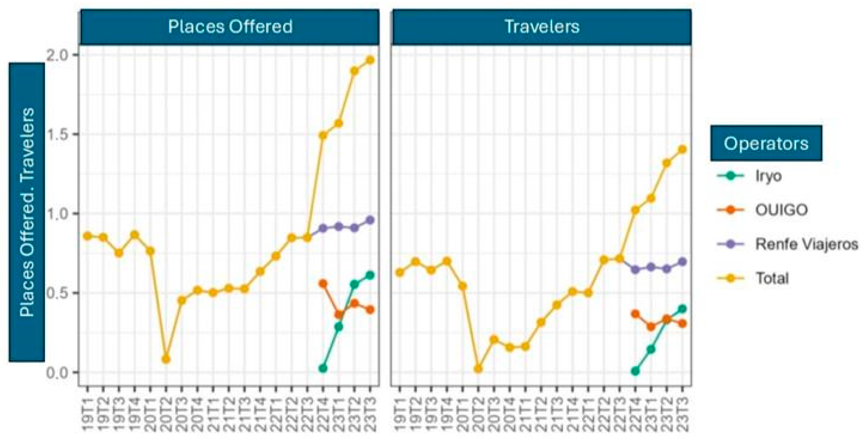 Infrastructures 10 00091 g013