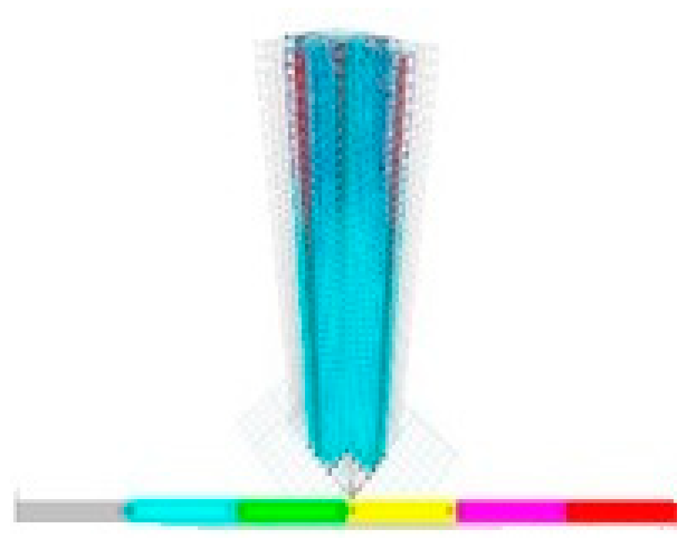 Infrastructures 10 00093 g023 Infrastructures 10 00093 g023