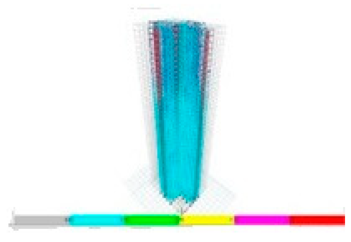Infrastructures 10 00093 g027 Infrastructures 10 00093 g027