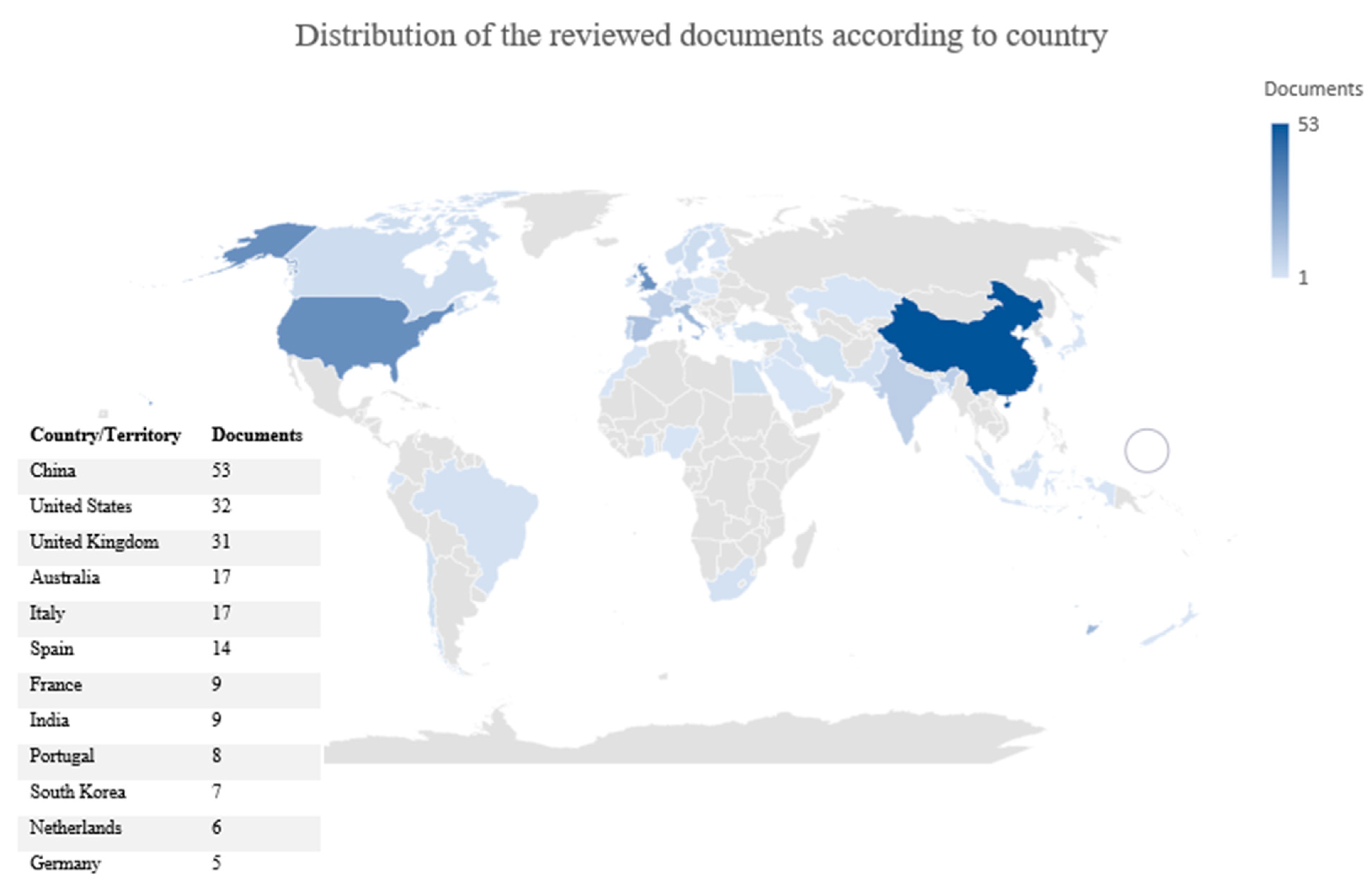 Infrastructures 10 00104 g005