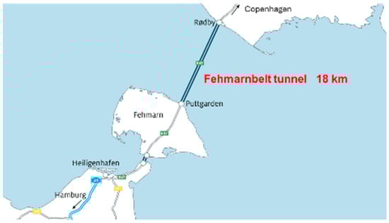 Infrastructures 10 00113 g003