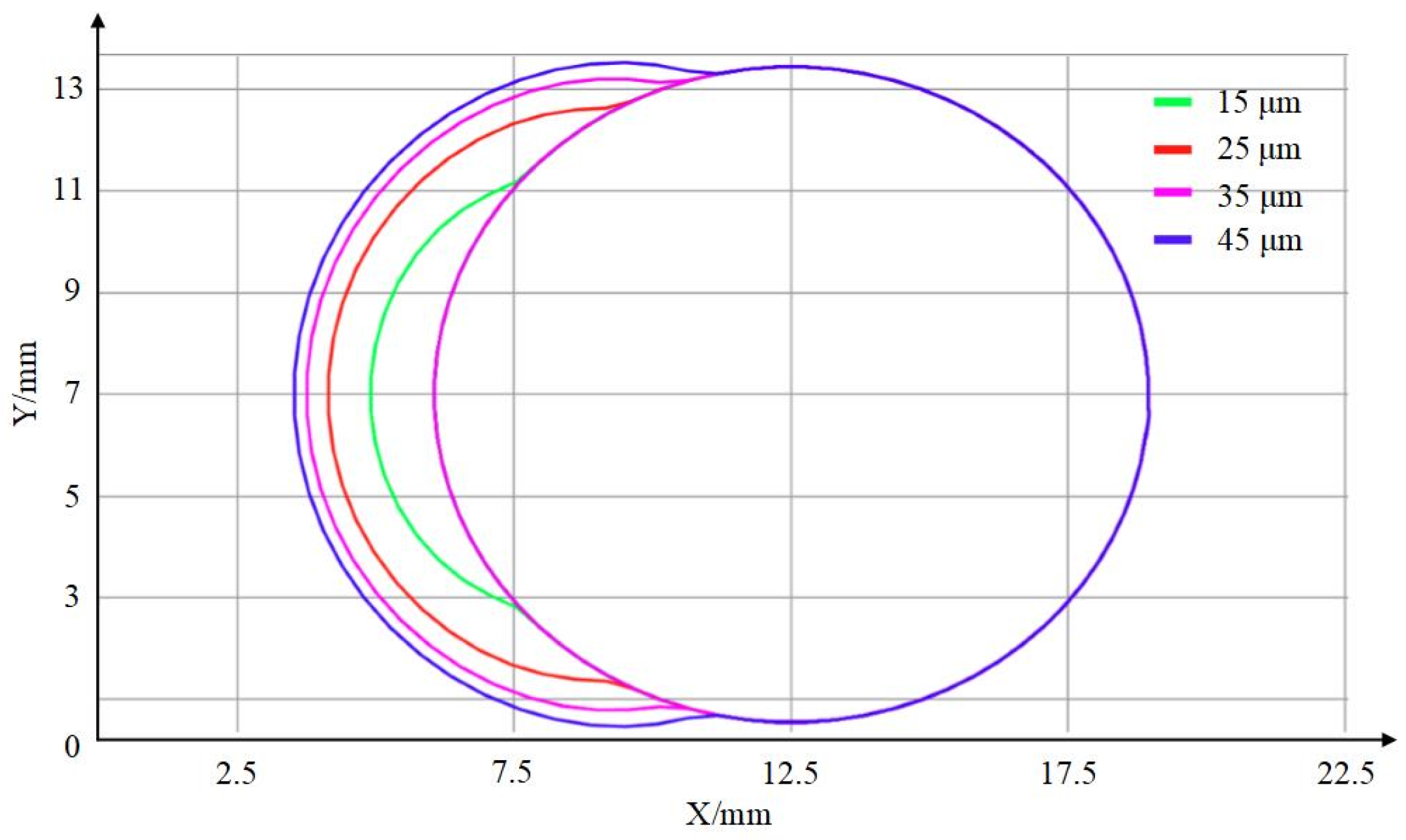 Infrastructures 10 00121 g006
