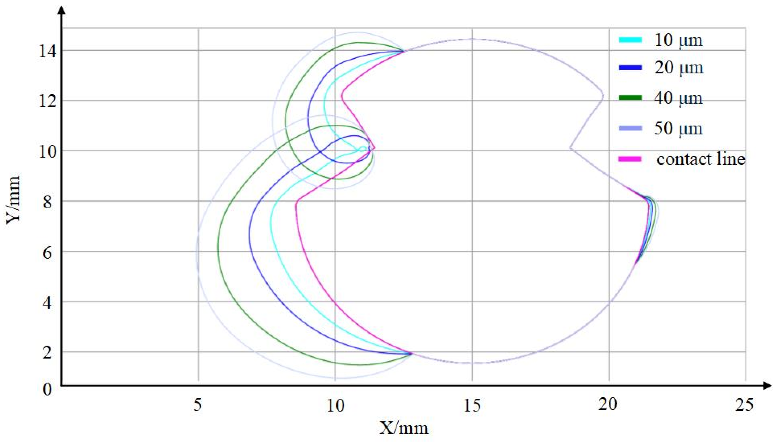Infrastructures 10 00121 g010