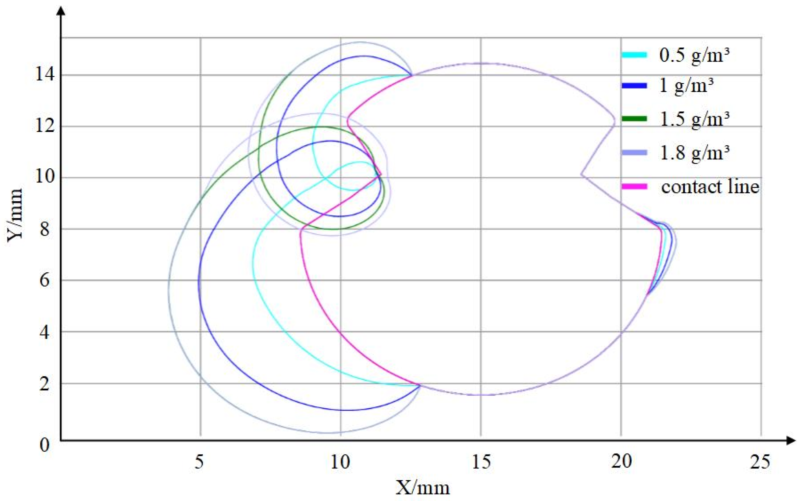 Infrastructures 10 00121 g011