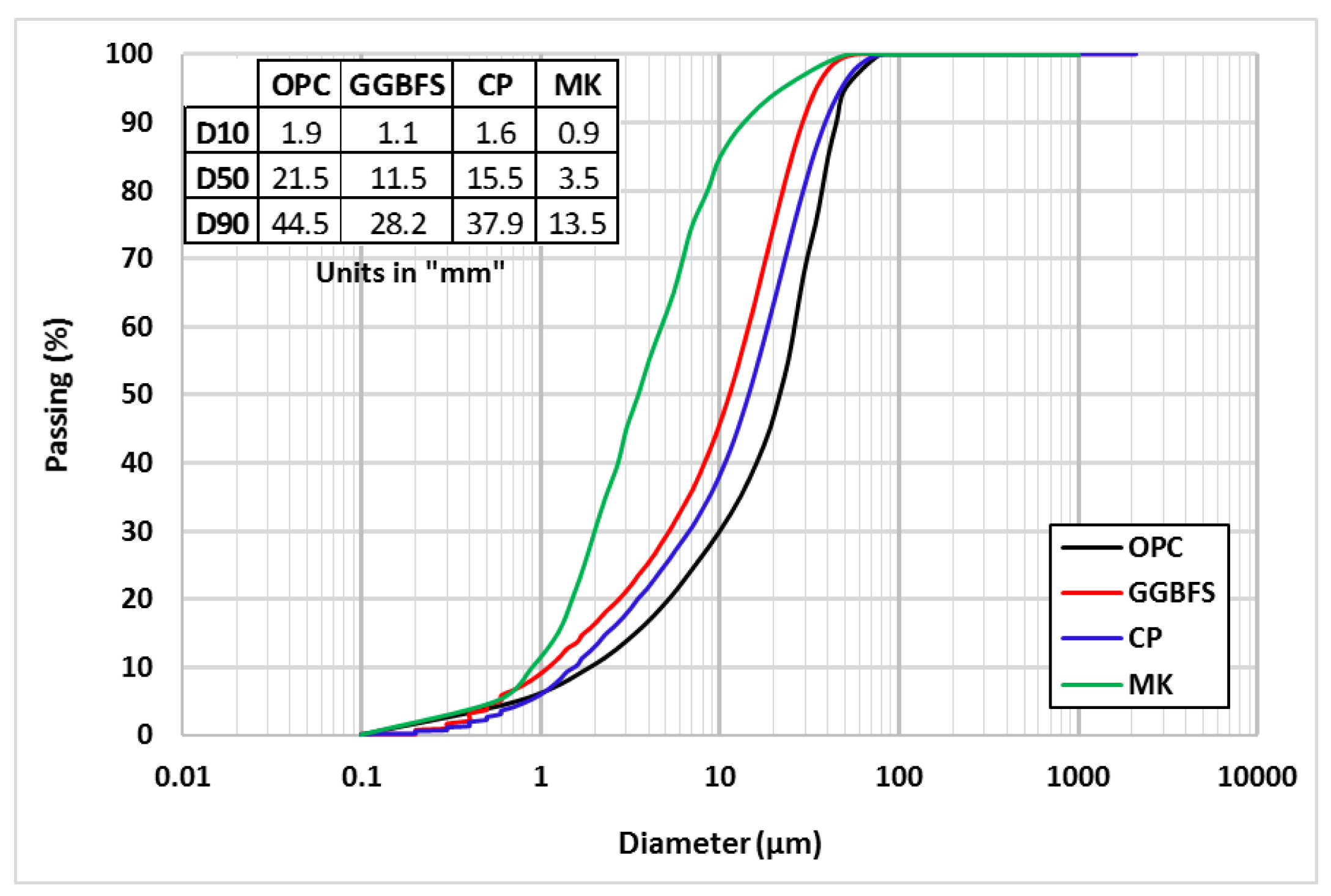 Infrastructures 10 00124 g001