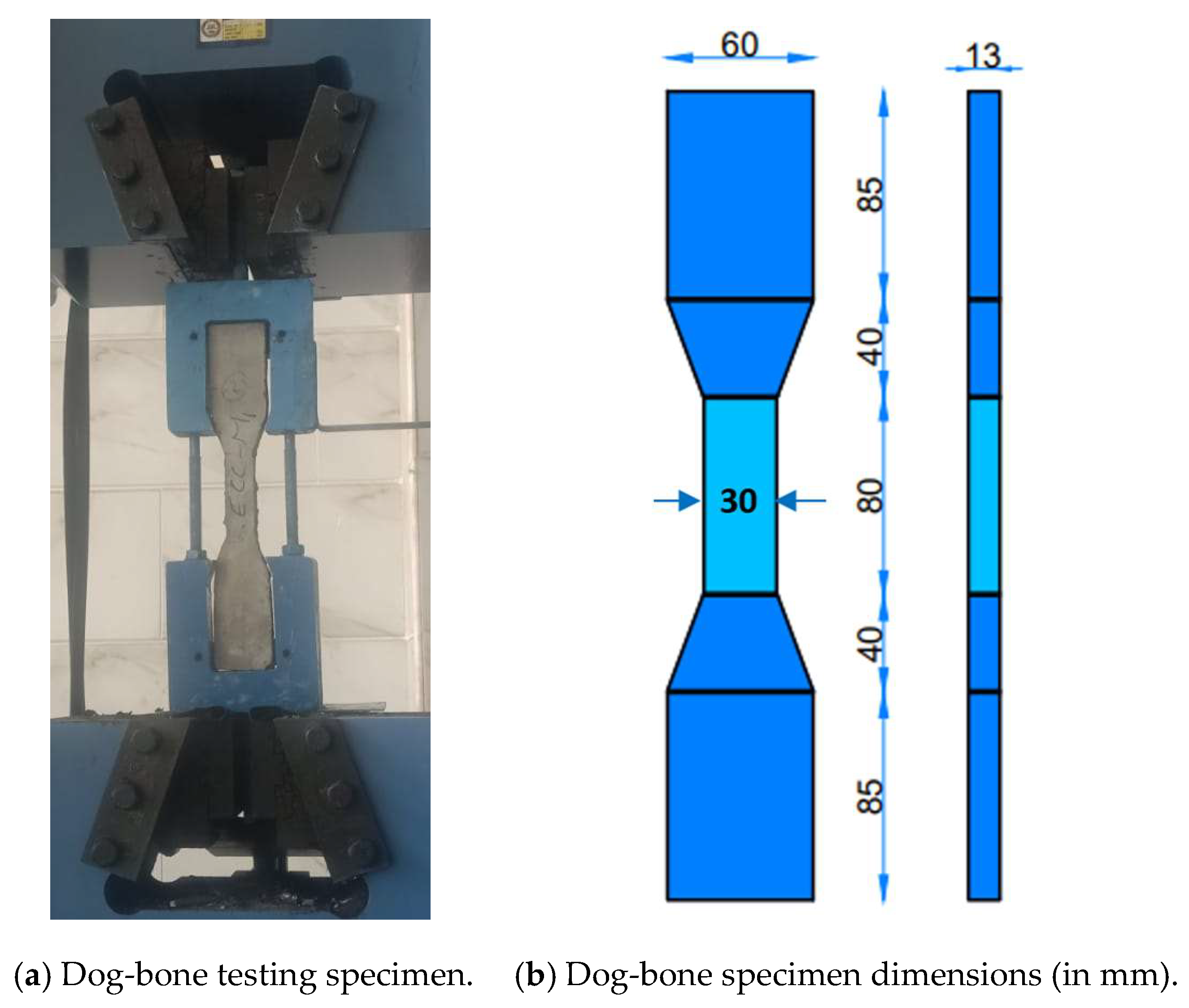 Infrastructures 10 00124 g003