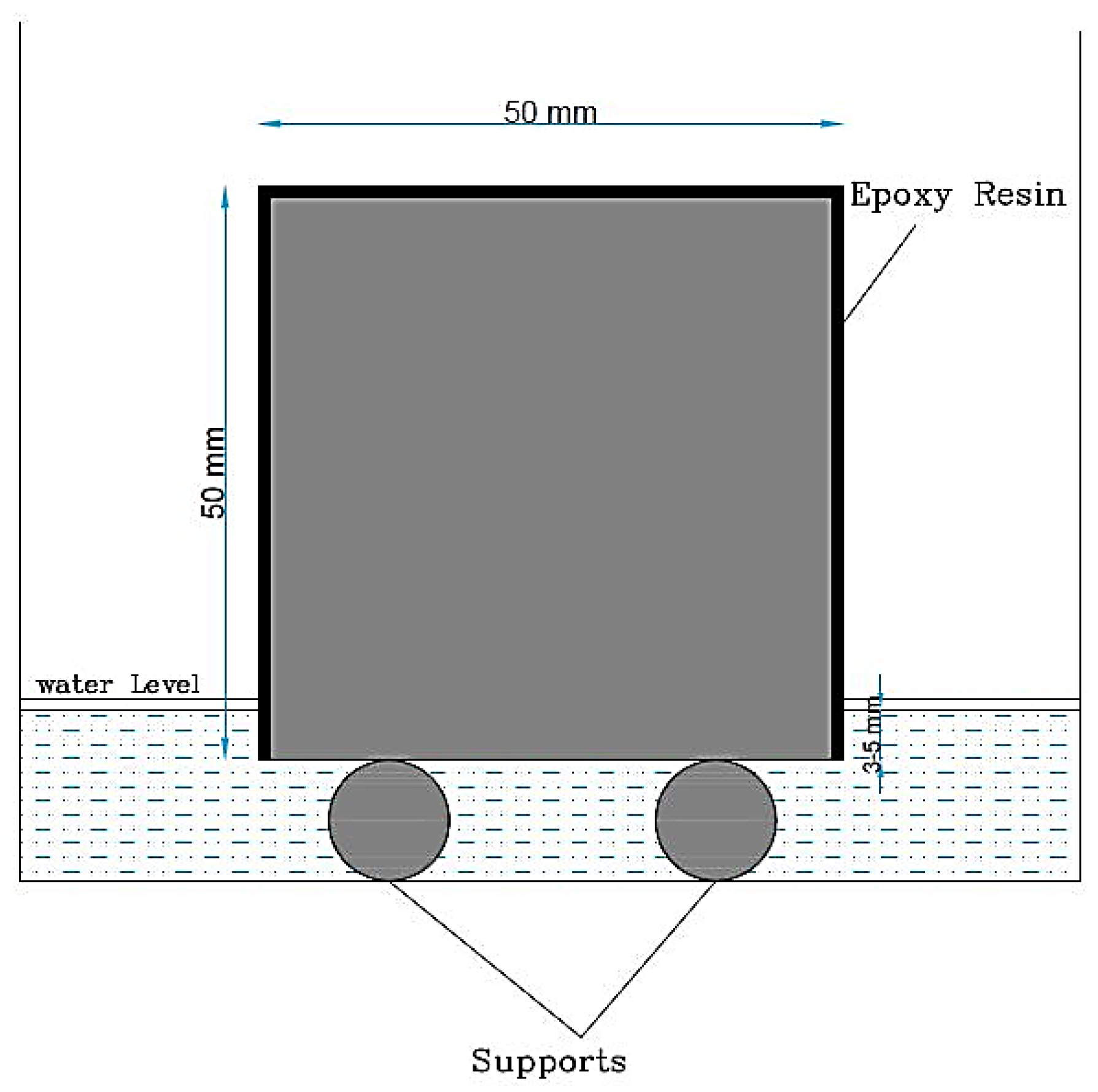 Infrastructures 10 00124 g004