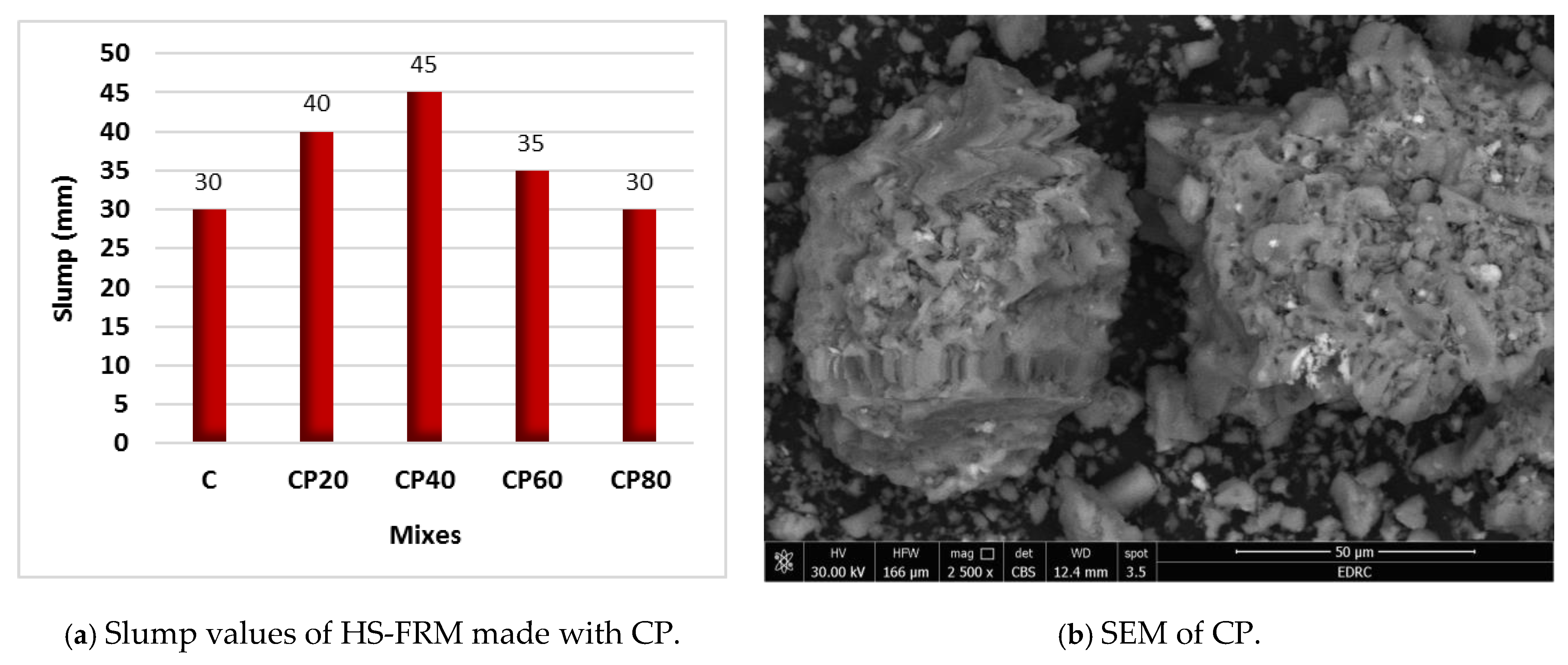 Infrastructures 10 00124 g005