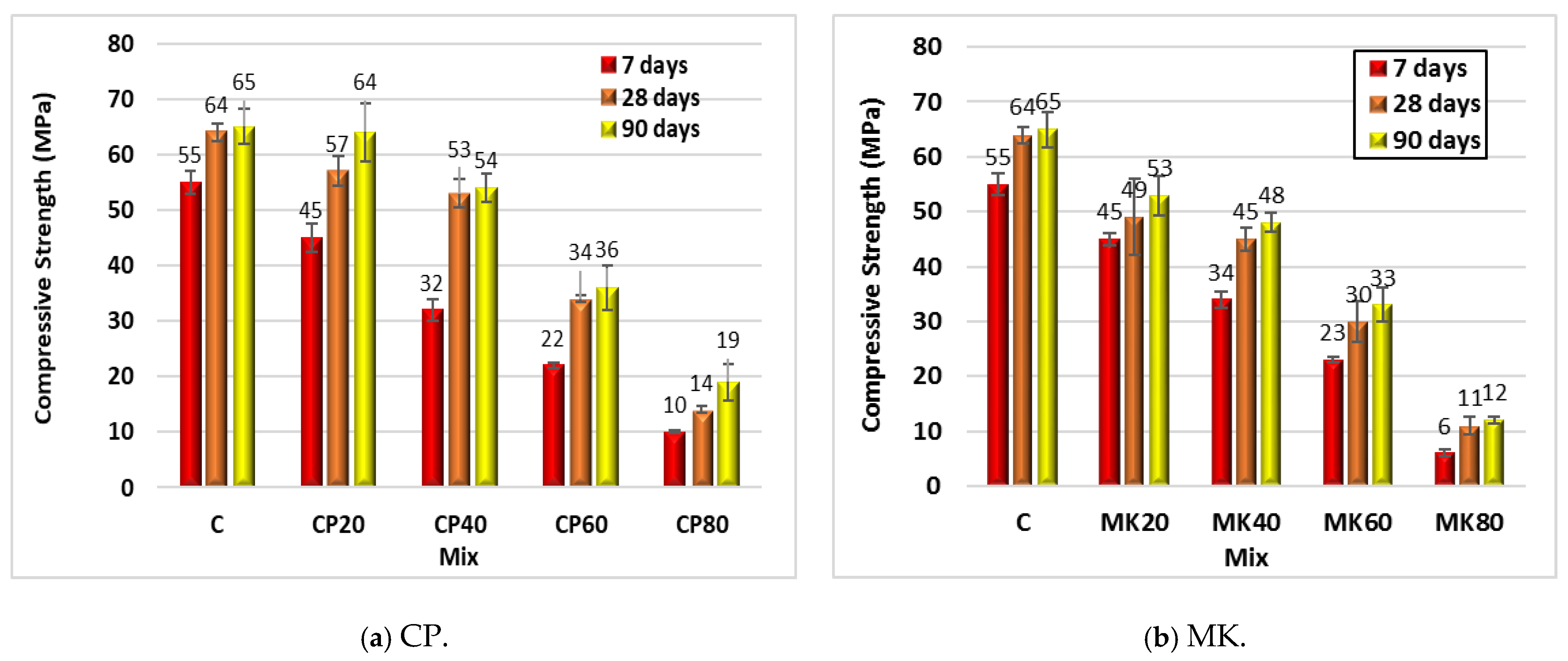 Infrastructures 10 00124 g008