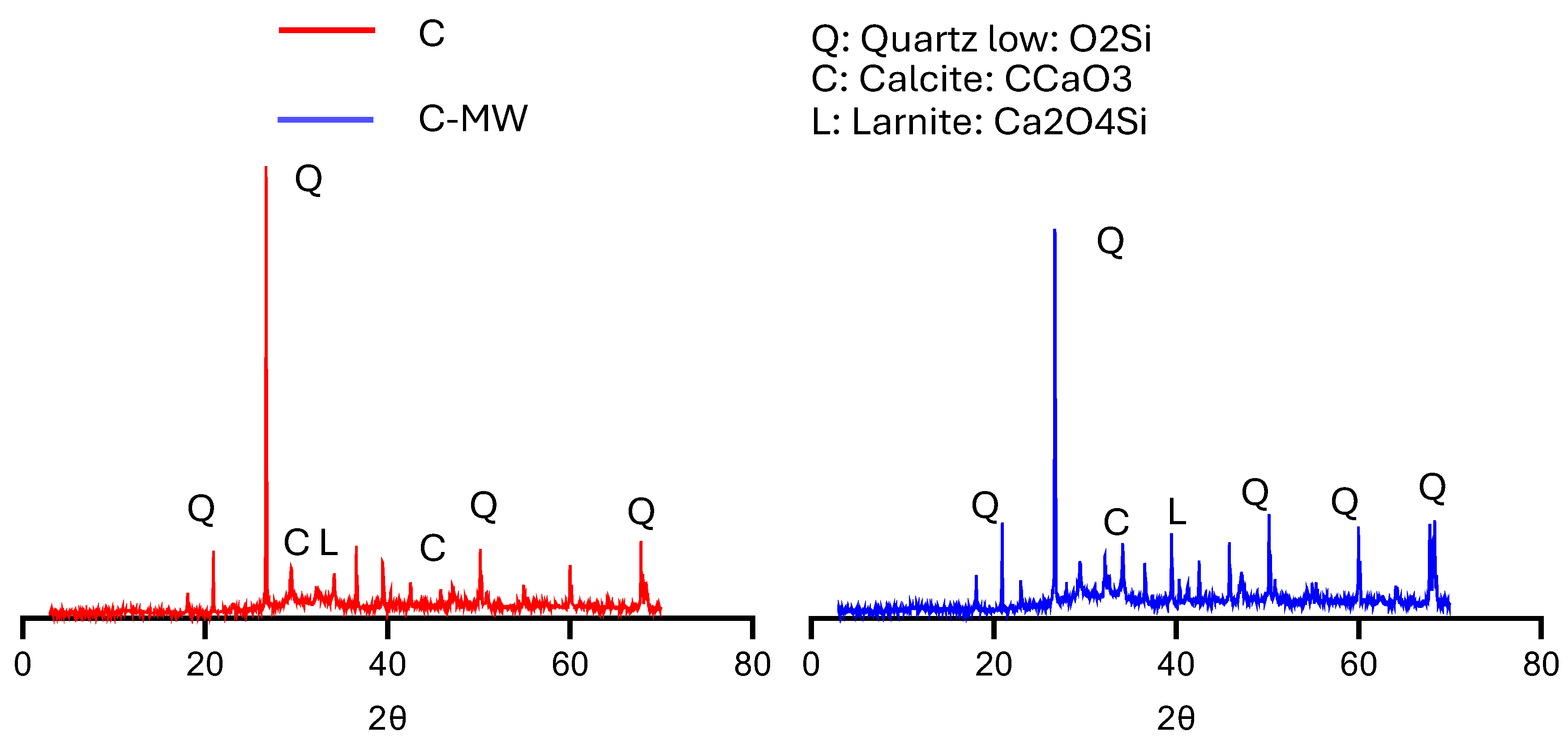 Infrastructures 10 00124 g017