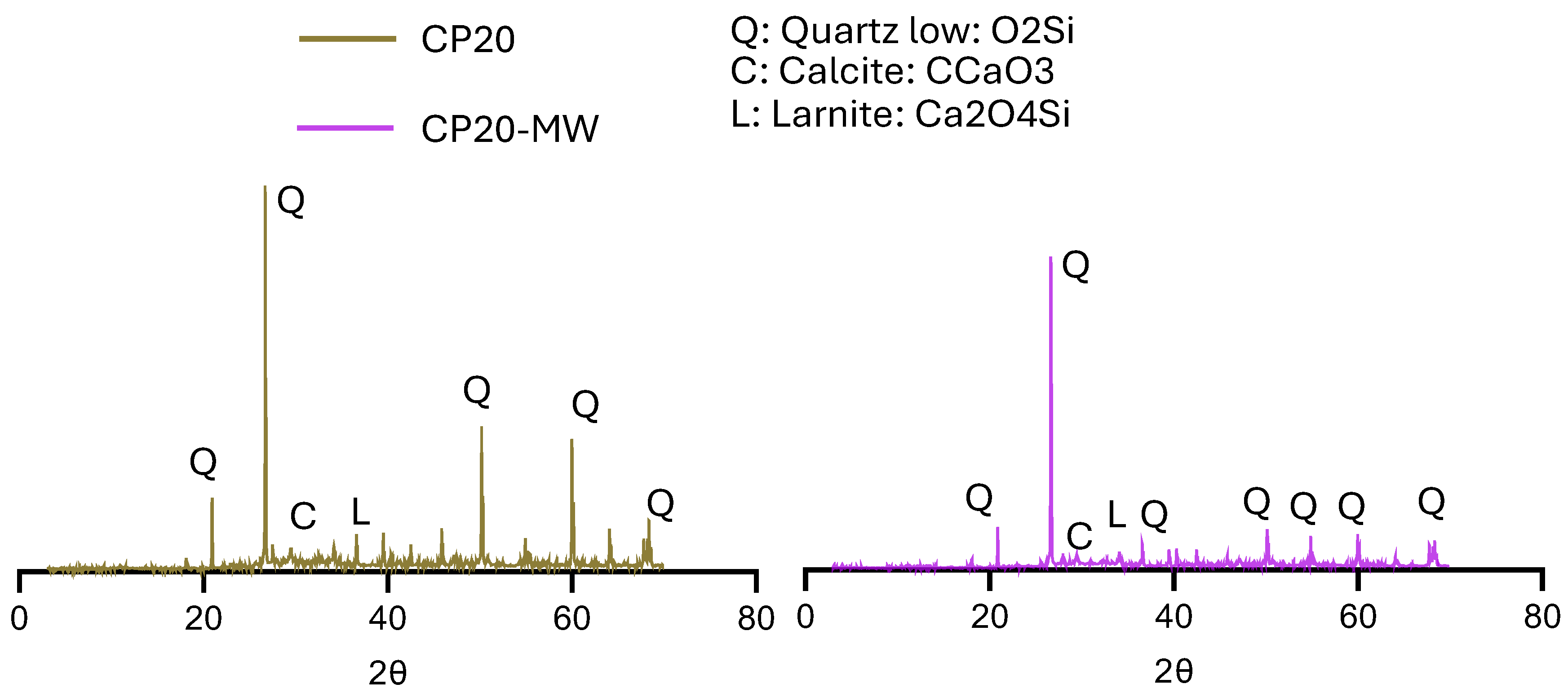 Infrastructures 10 00124 g018