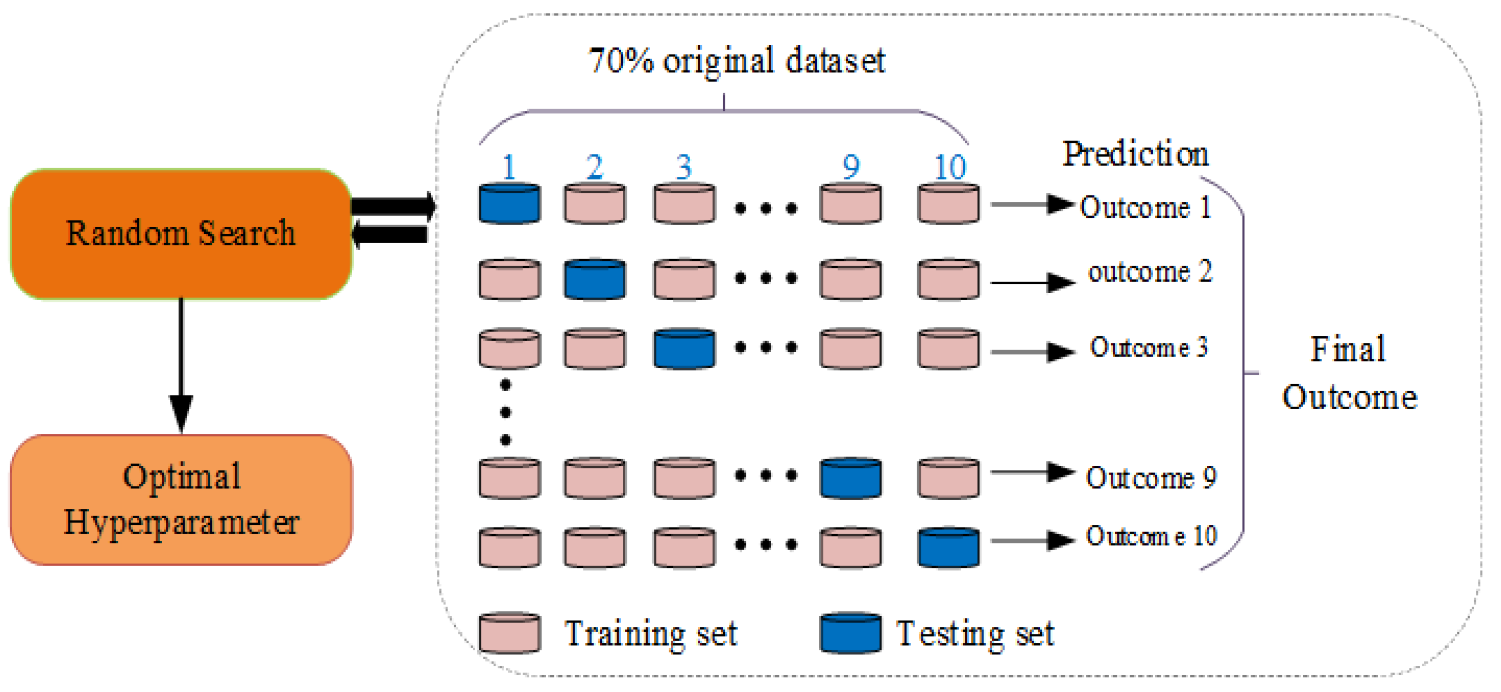 Infrastructures 10 00128 g006