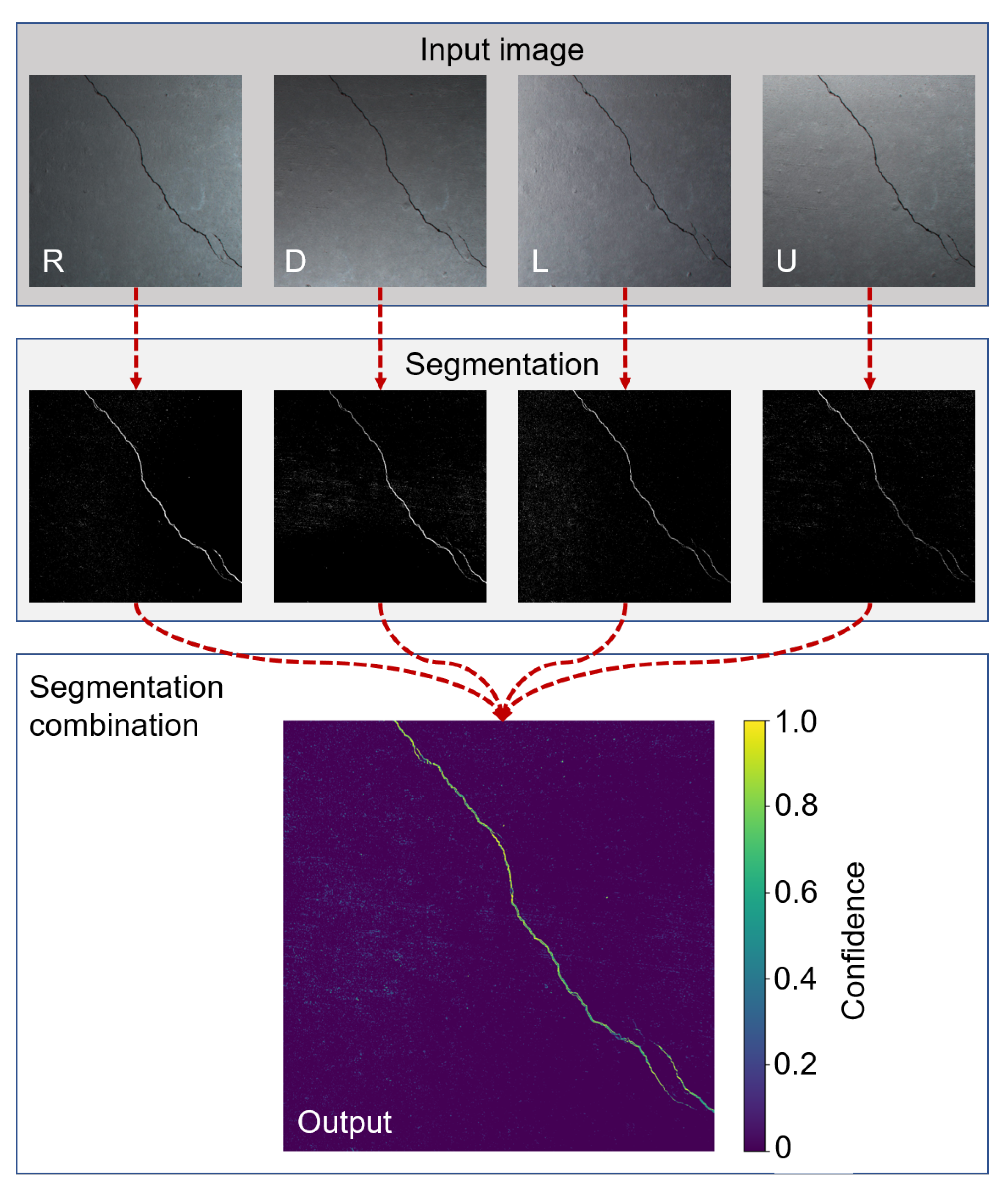 Infrastructures 10 00129 g001 Infrastructures 10 00129 g001