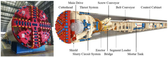 Infrastructures 10 00138 g0a1