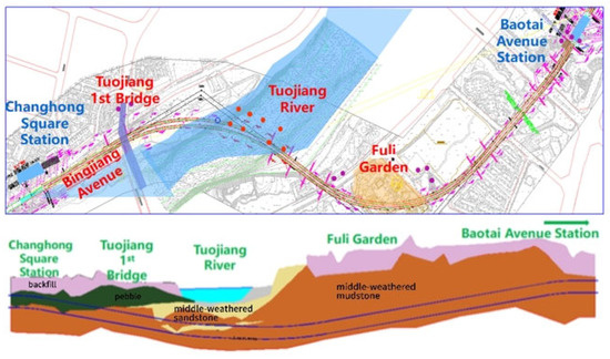 Infrastructures 10 00138 g0a2