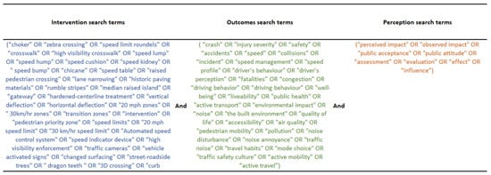Infrastructures 10 00147 g0a1