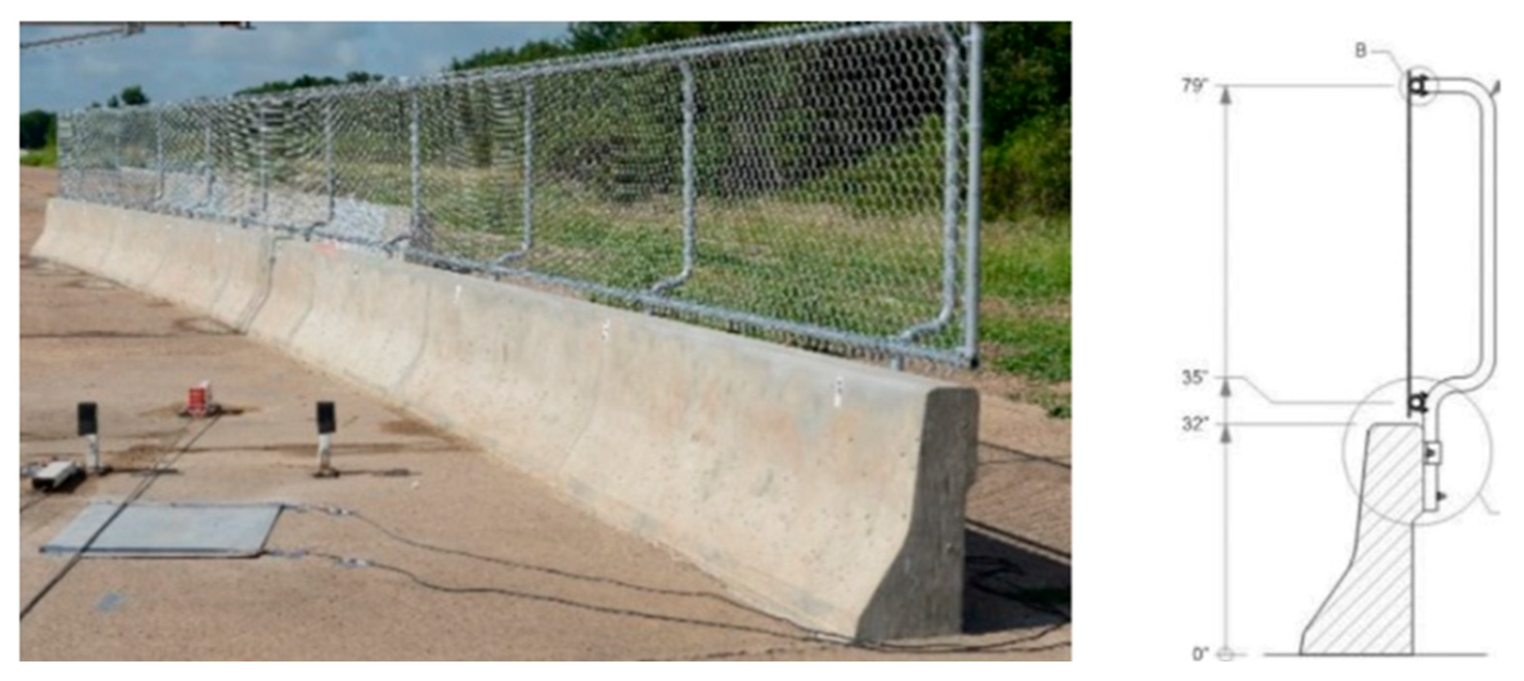 Infrastructures 10 00165 g002