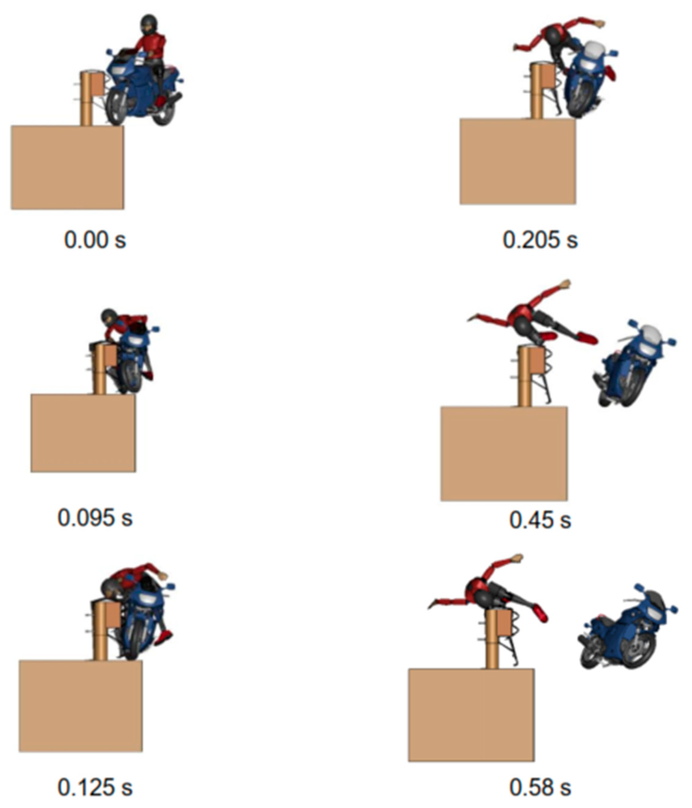 Infrastructures 10 00165 g005