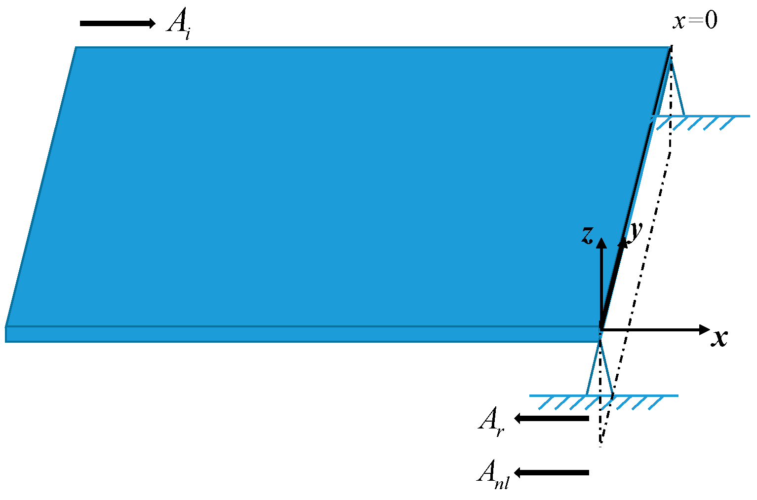 Infrastructures 10 00169 g002