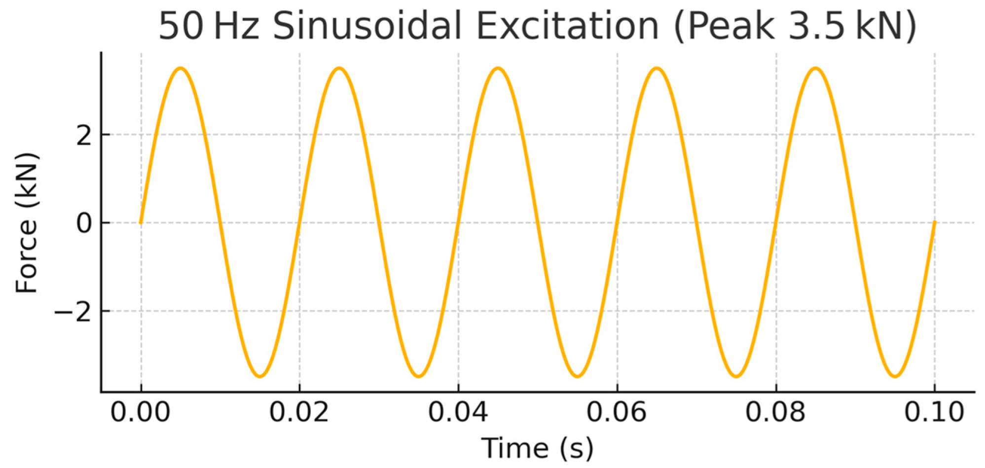 Infrastructures 10 00169 g008