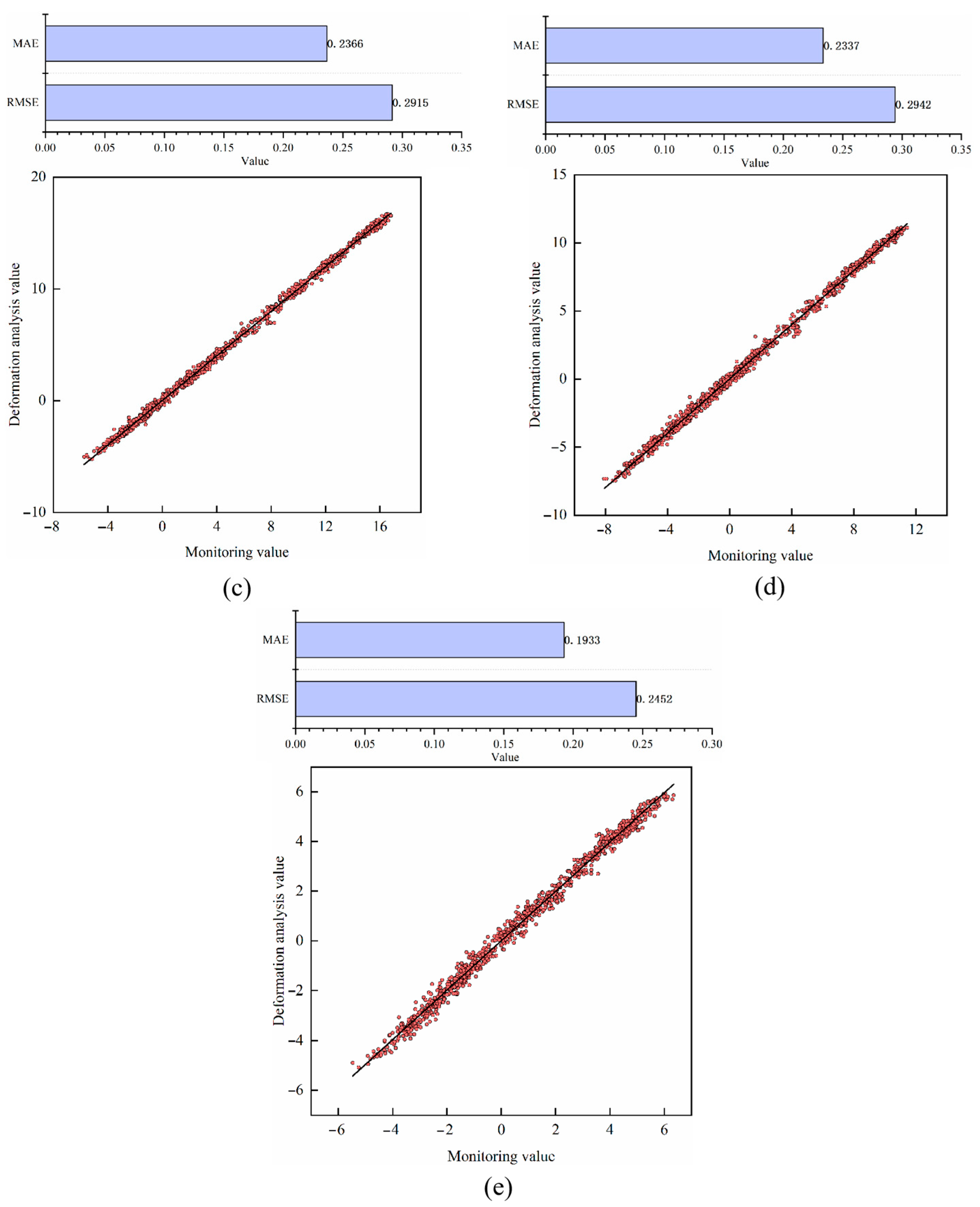 Infrastructures 10 00170 g014b
