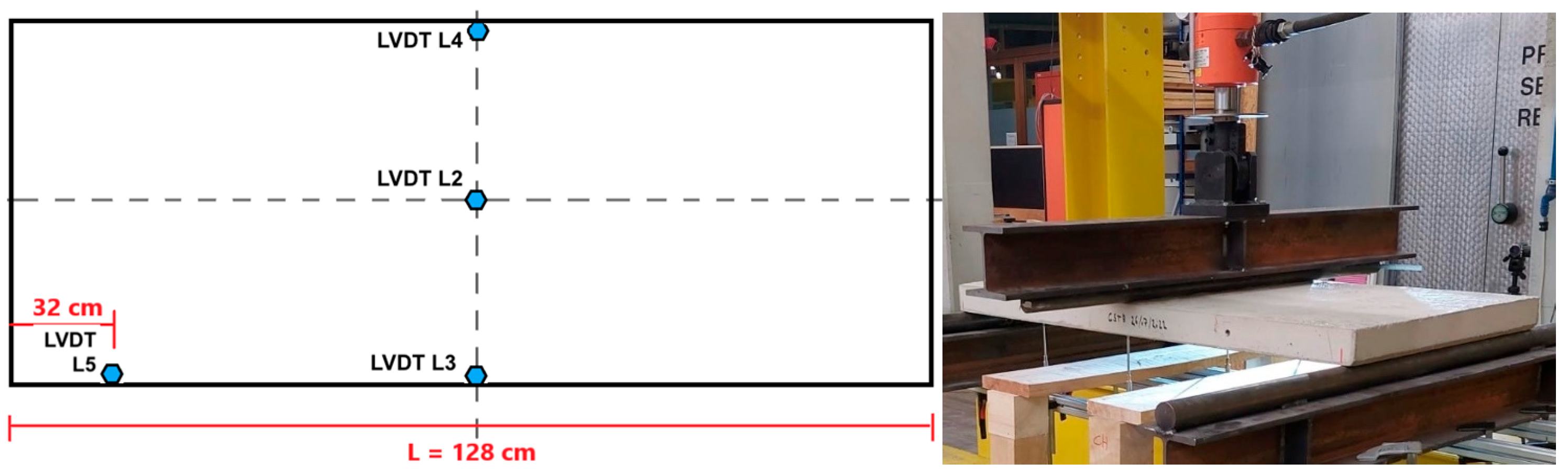 Infrastructures 10 00176 g012