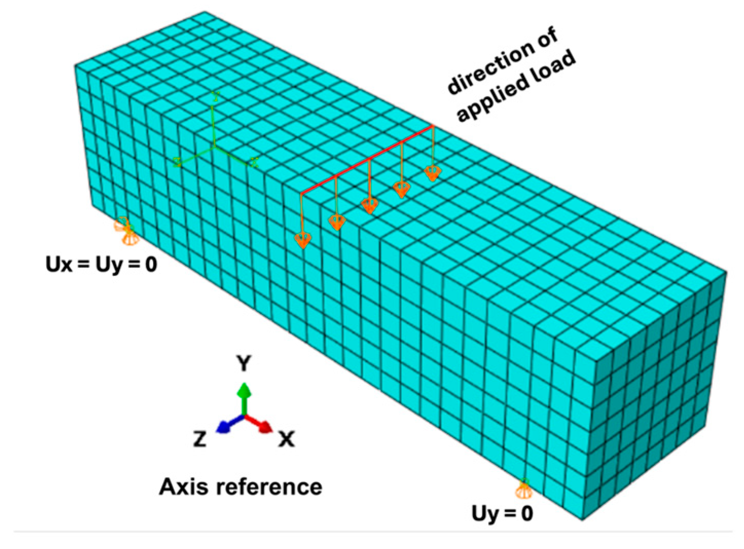Infrastructures 10 00176 g022