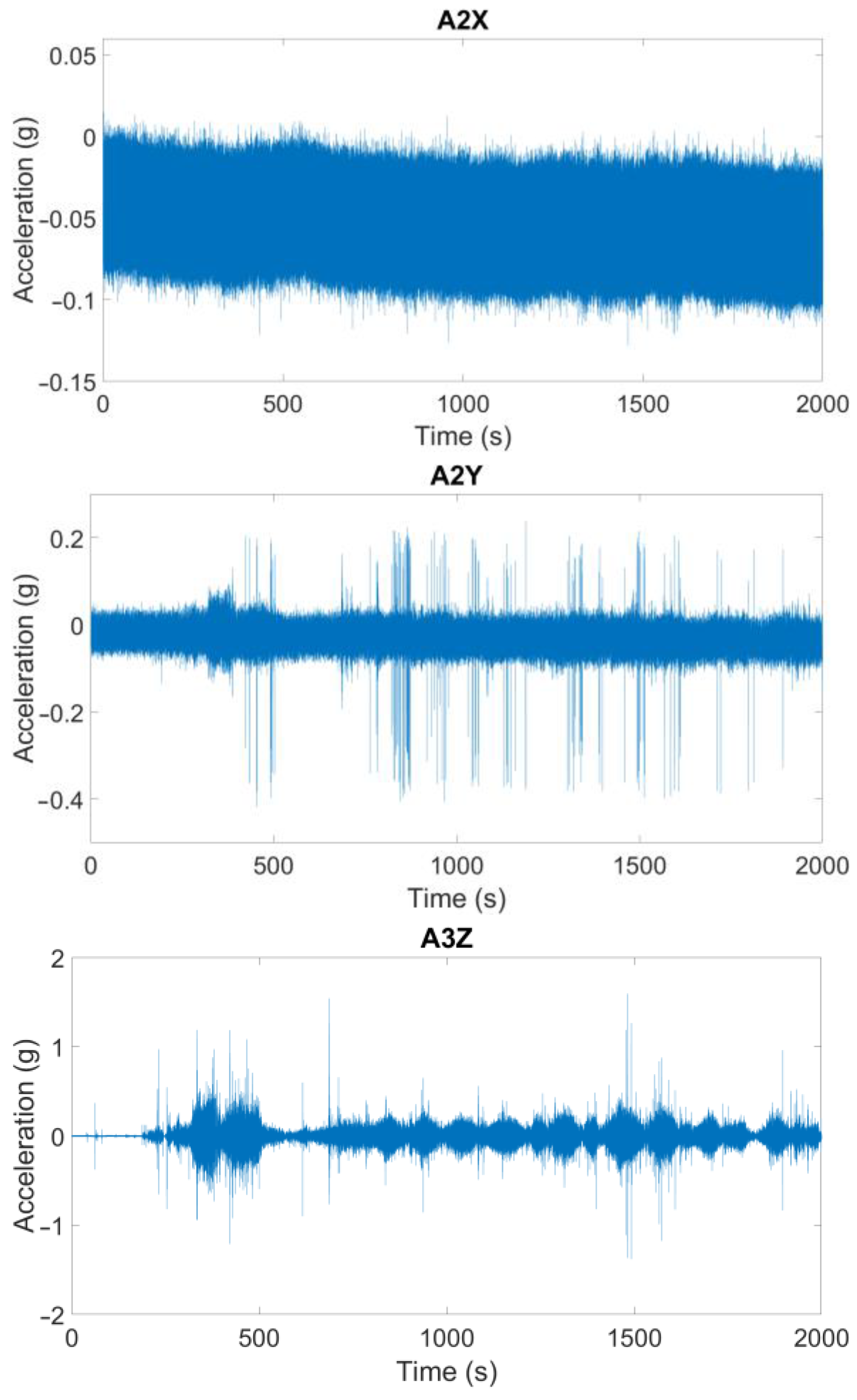 Infrastructures 10 00176 g043