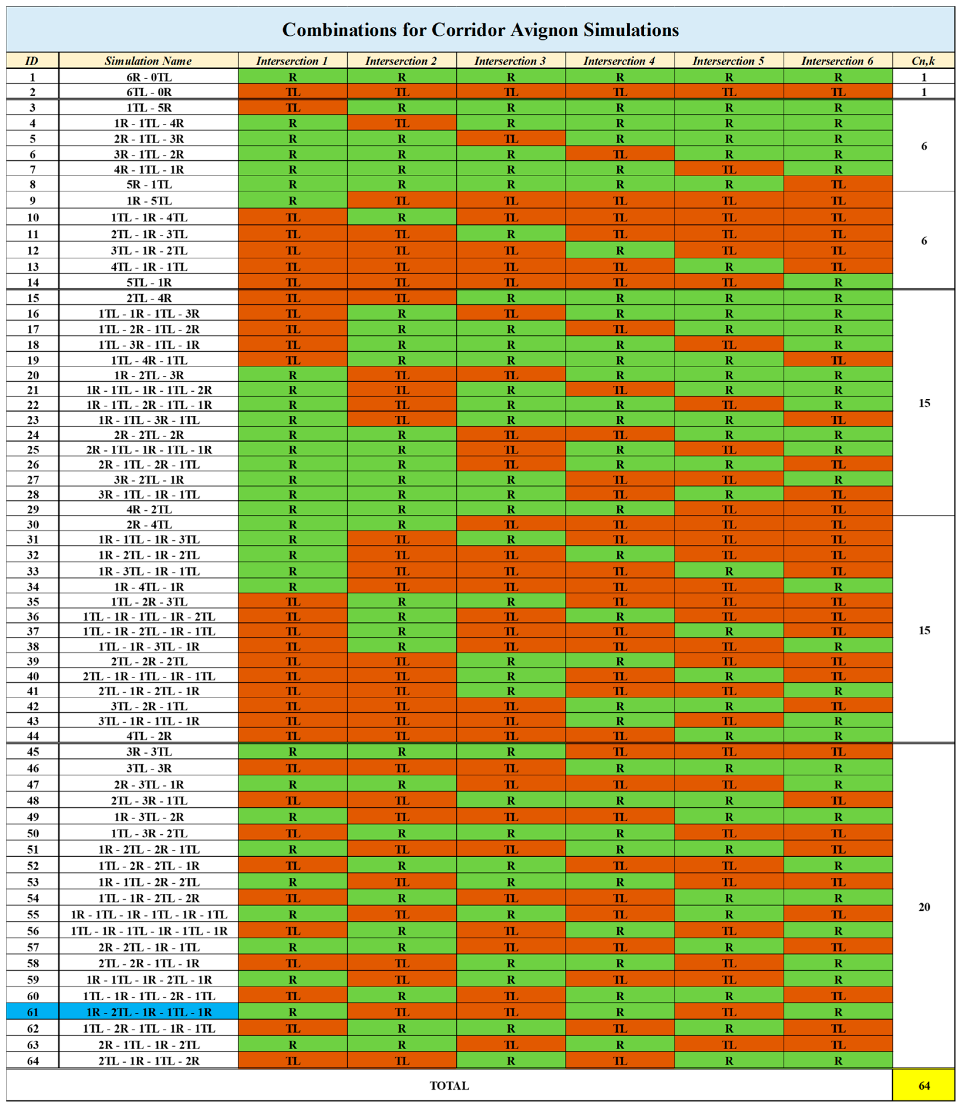 Infrastructures 10 00186 g011