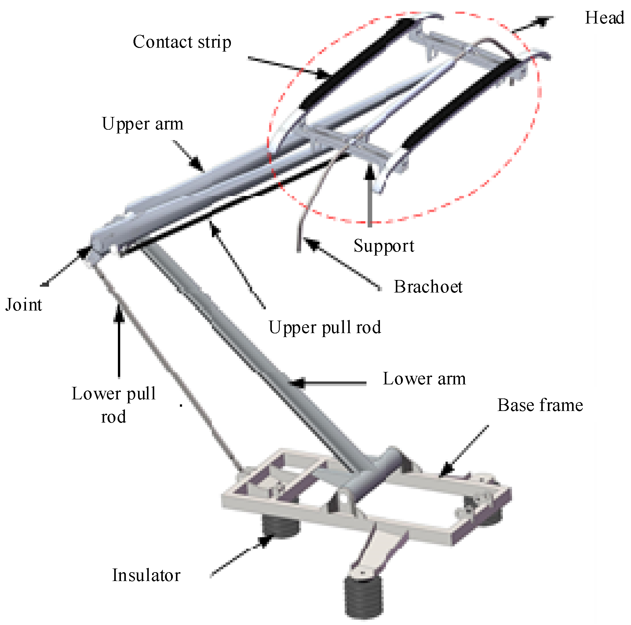 Infrastructures 10 00188 g002