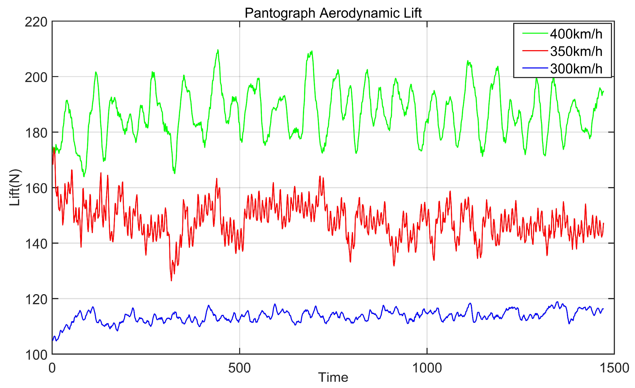 Infrastructures 10 00188 g007
