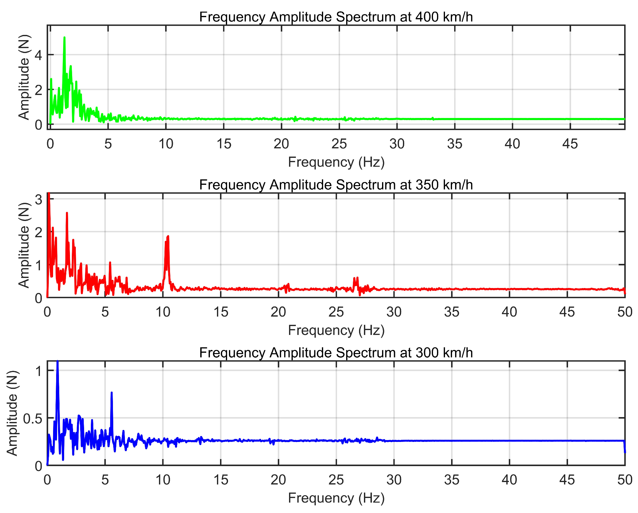 Infrastructures 10 00188 g008
