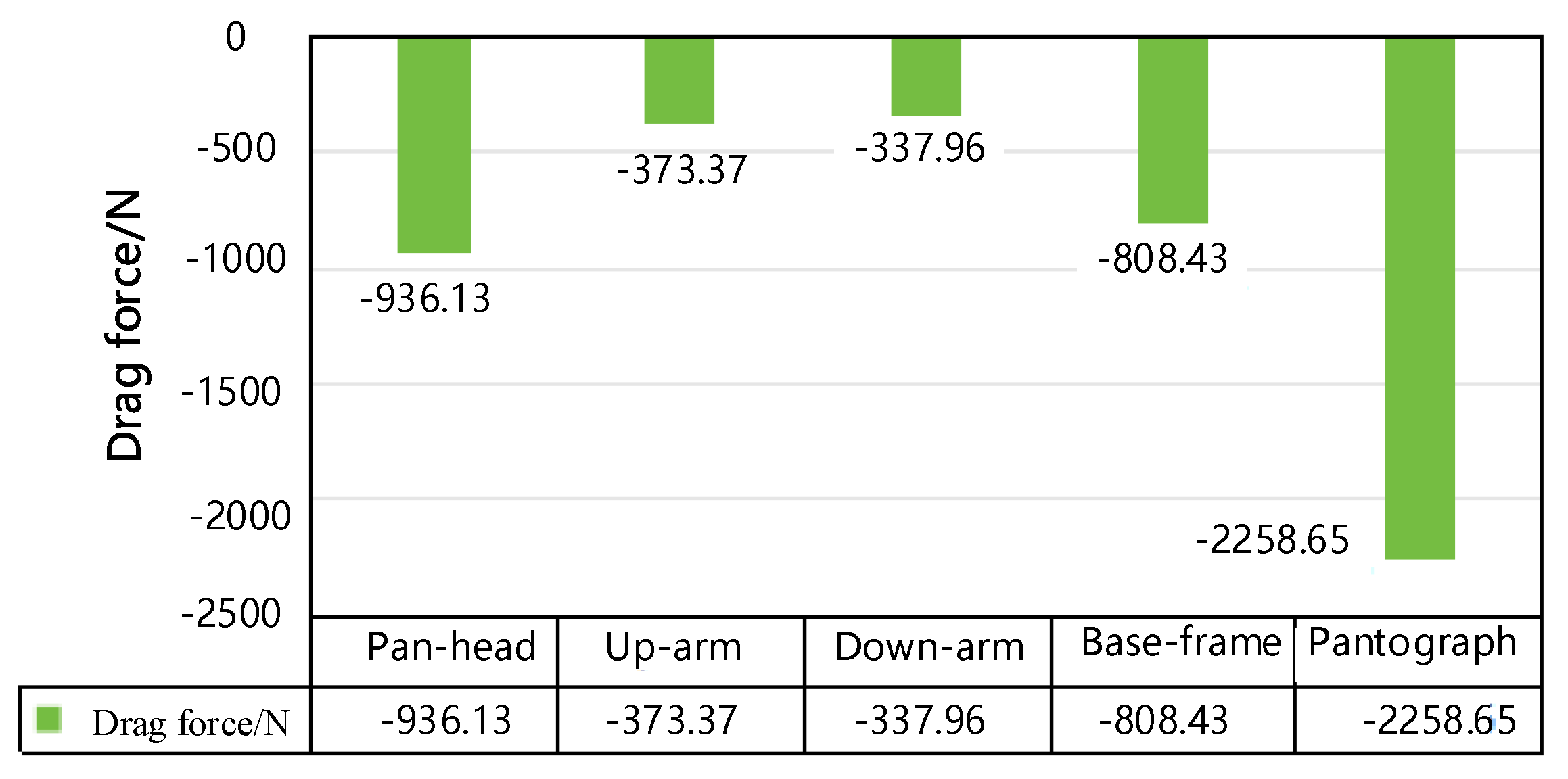 Infrastructures 10 00188 g013