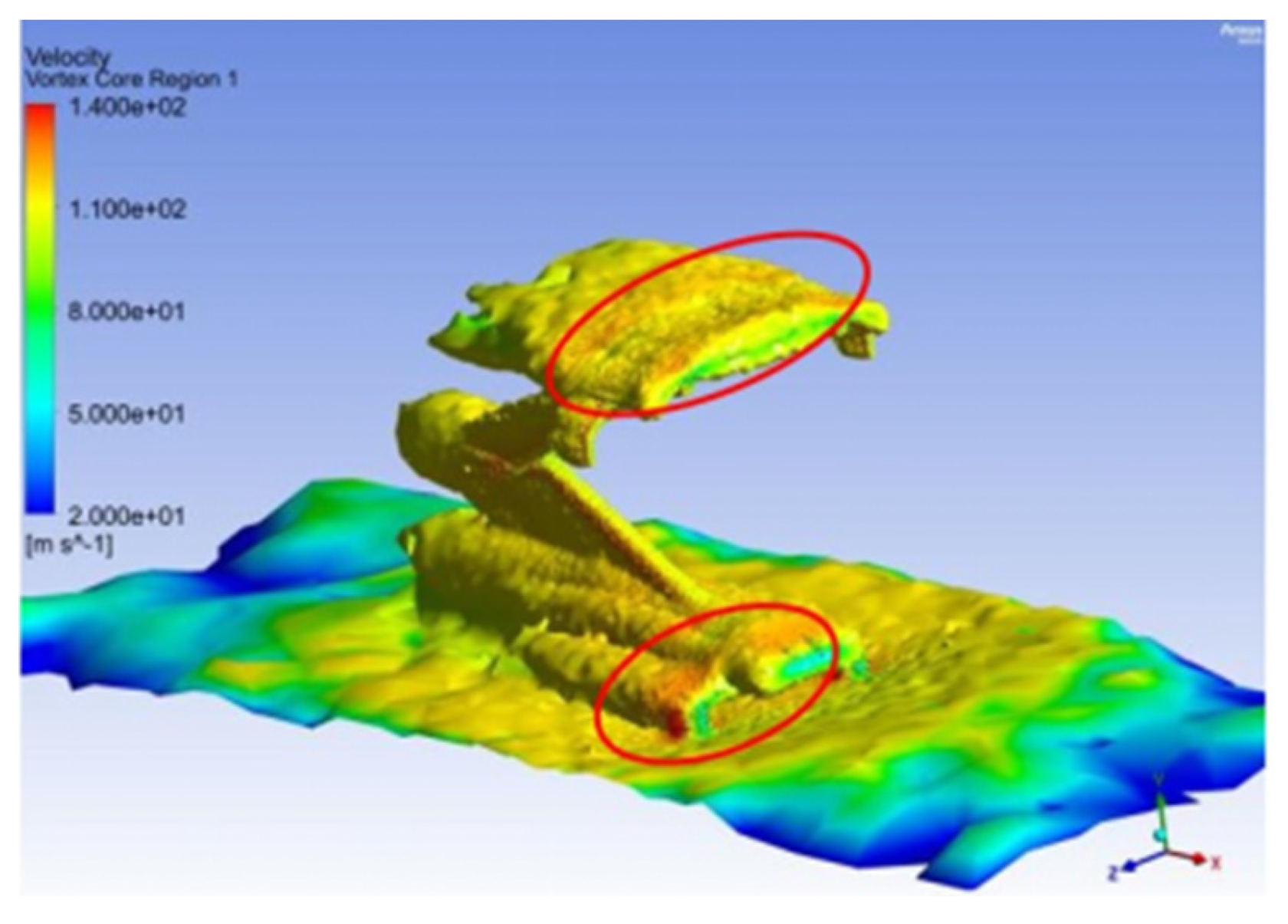 Infrastructures 10 00188 g014