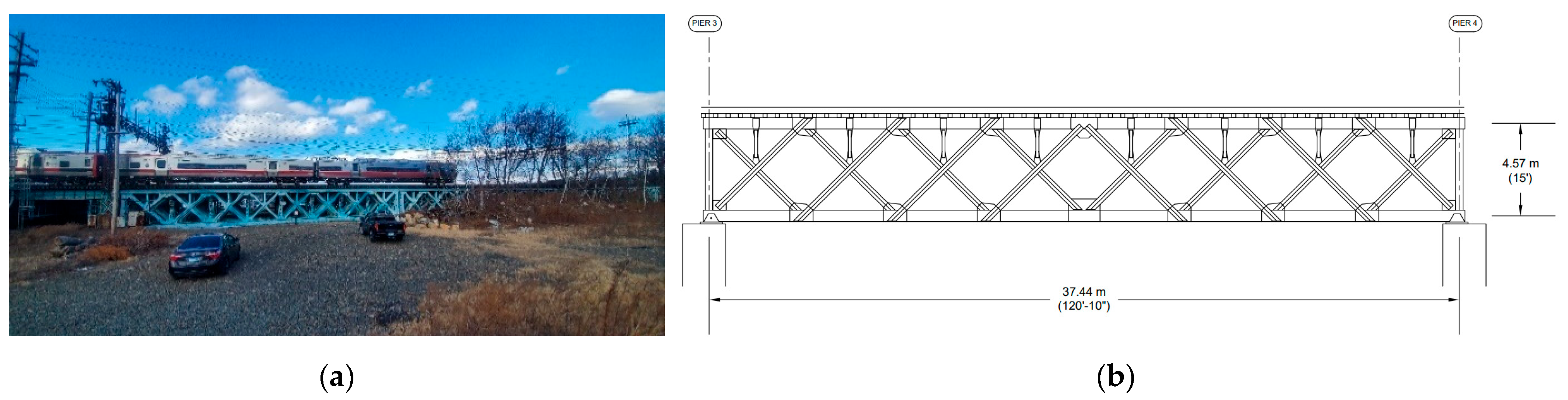Infrastructures 10 00195 g002