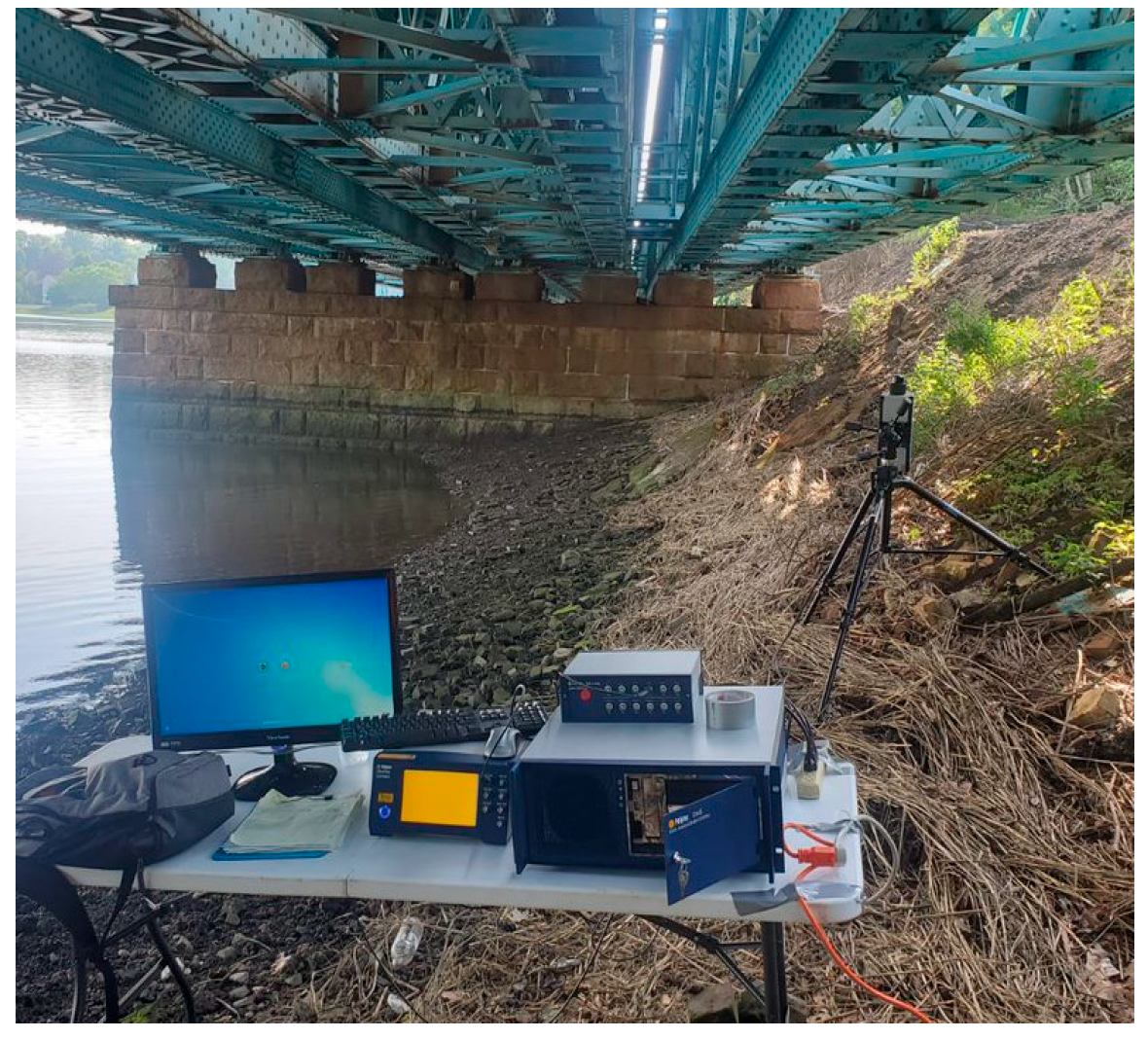 Infrastructures 10 00195 g003