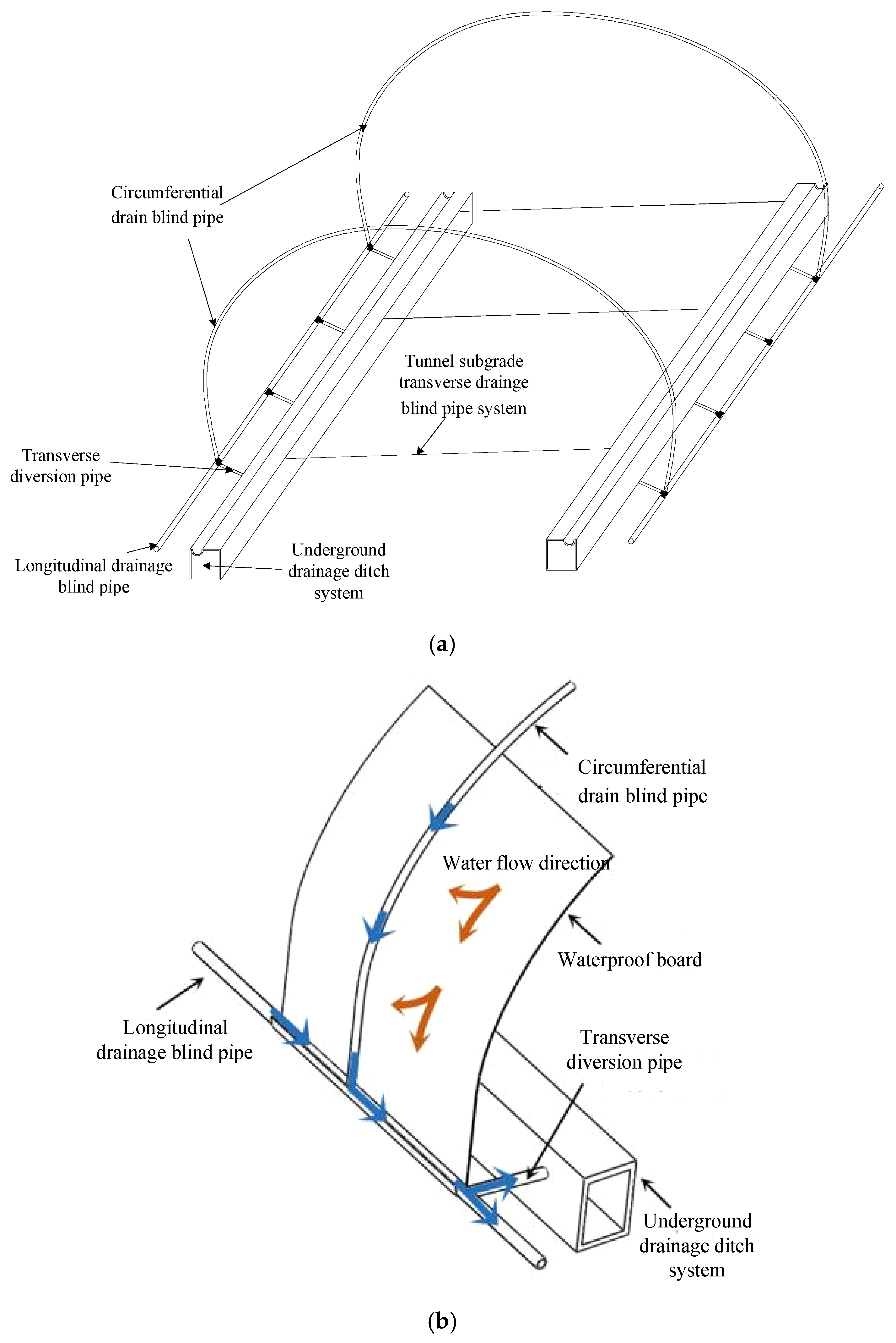 Infrastructures 10 00199 g001