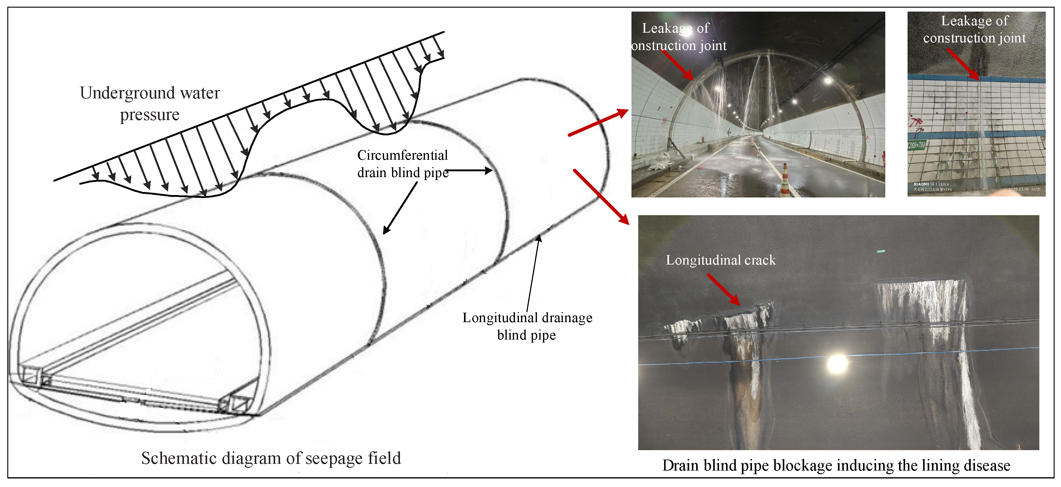 Infrastructures 10 00199 g002