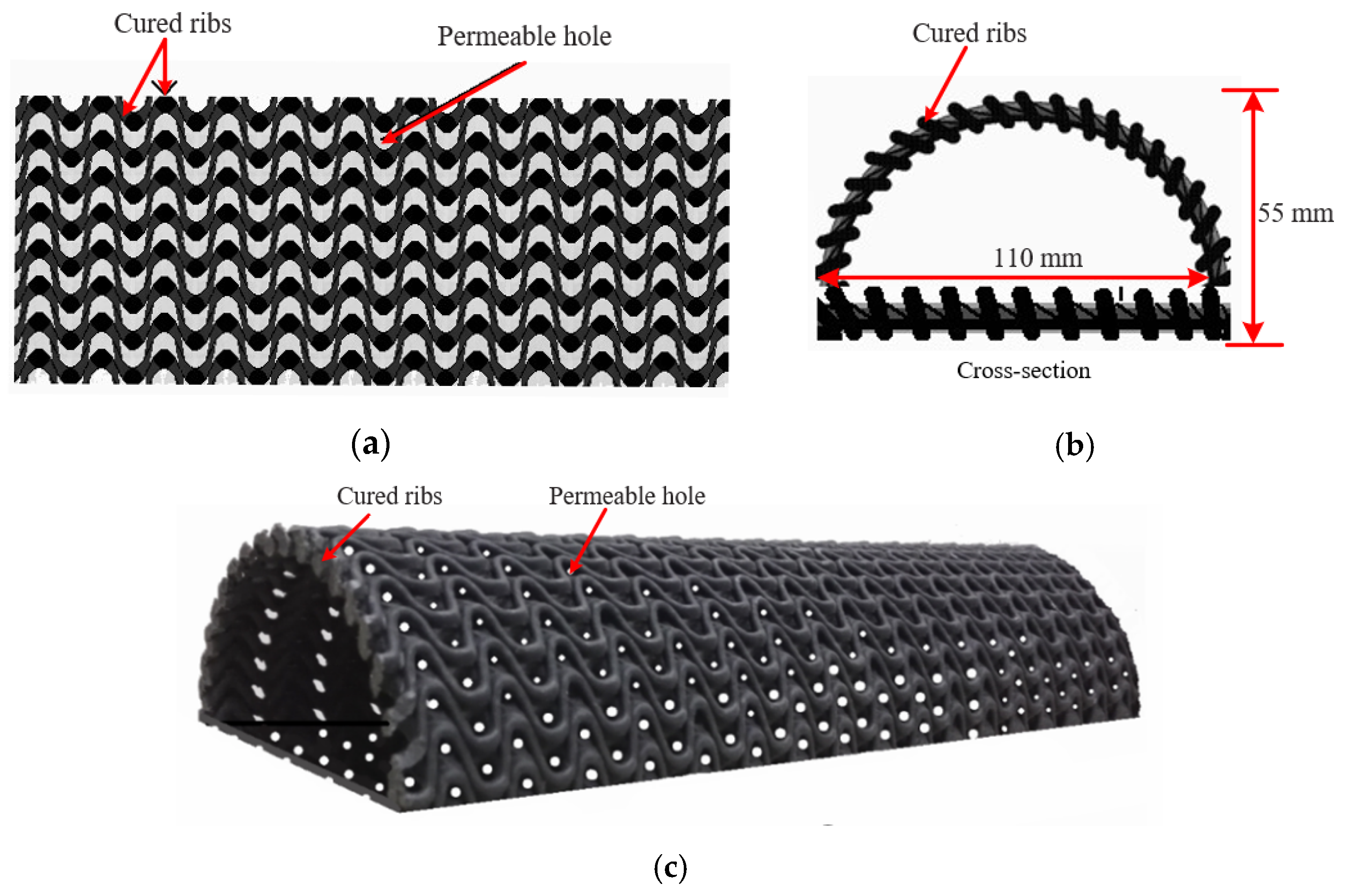 Infrastructures 10 00199 g004
