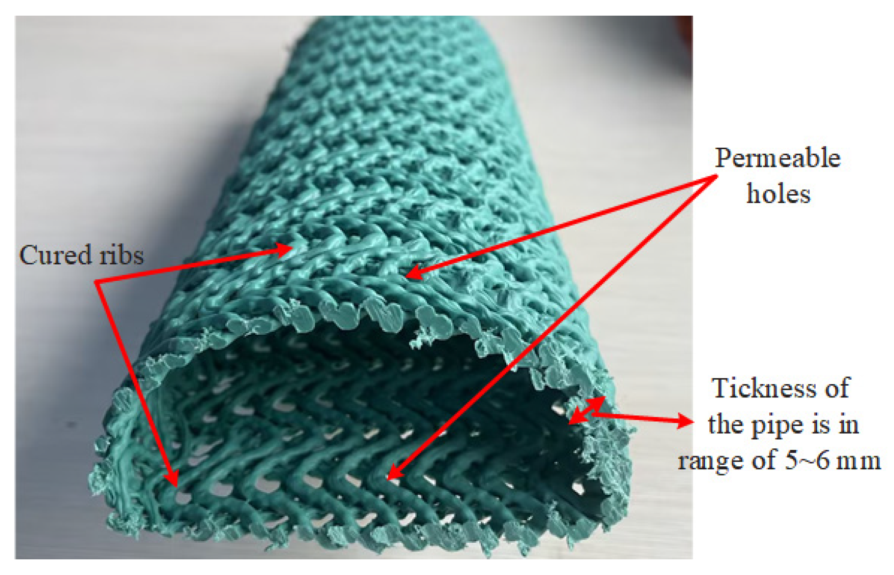 Infrastructures 10 00199 g005