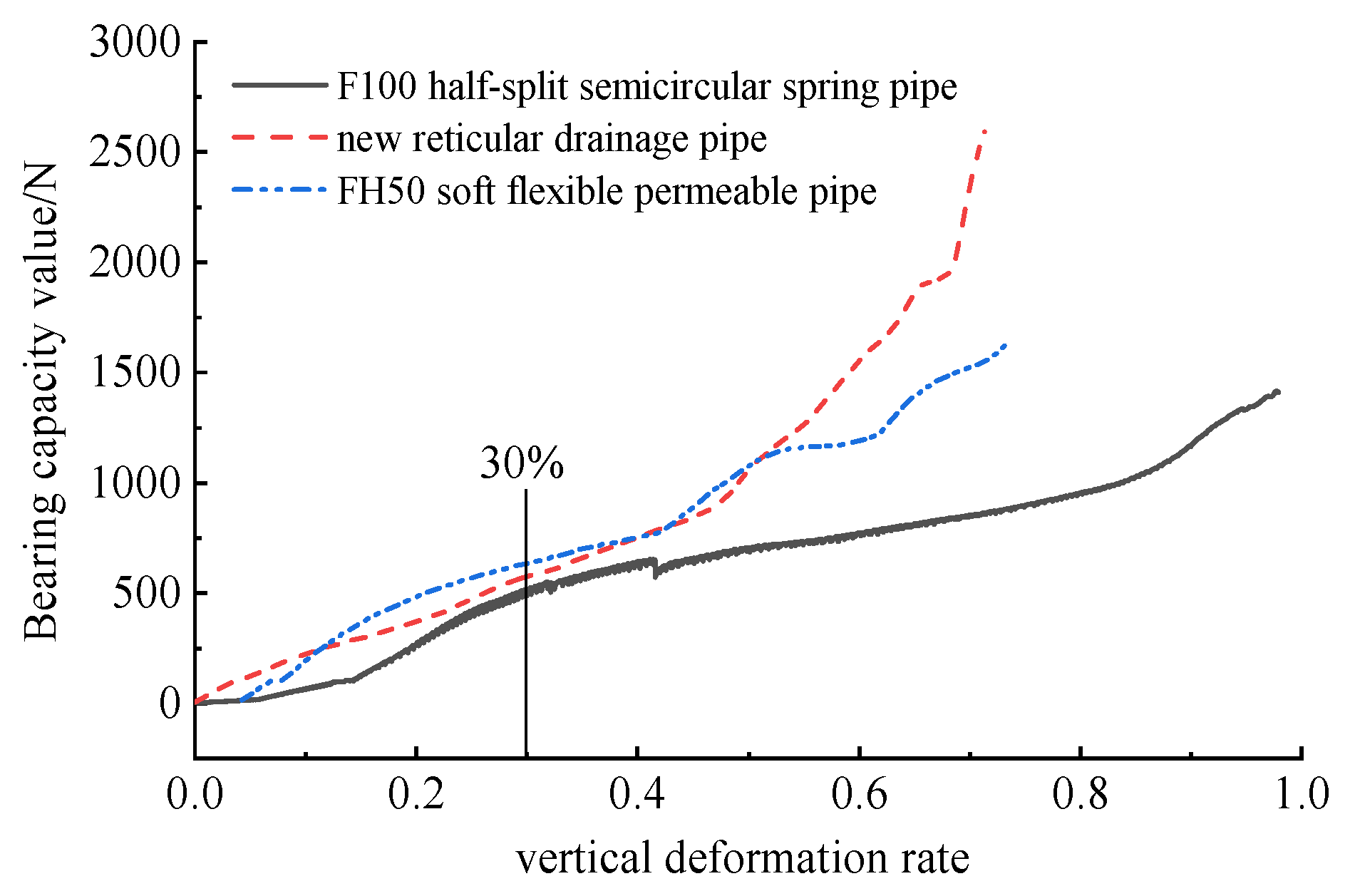 Infrastructures 10 00199 g010