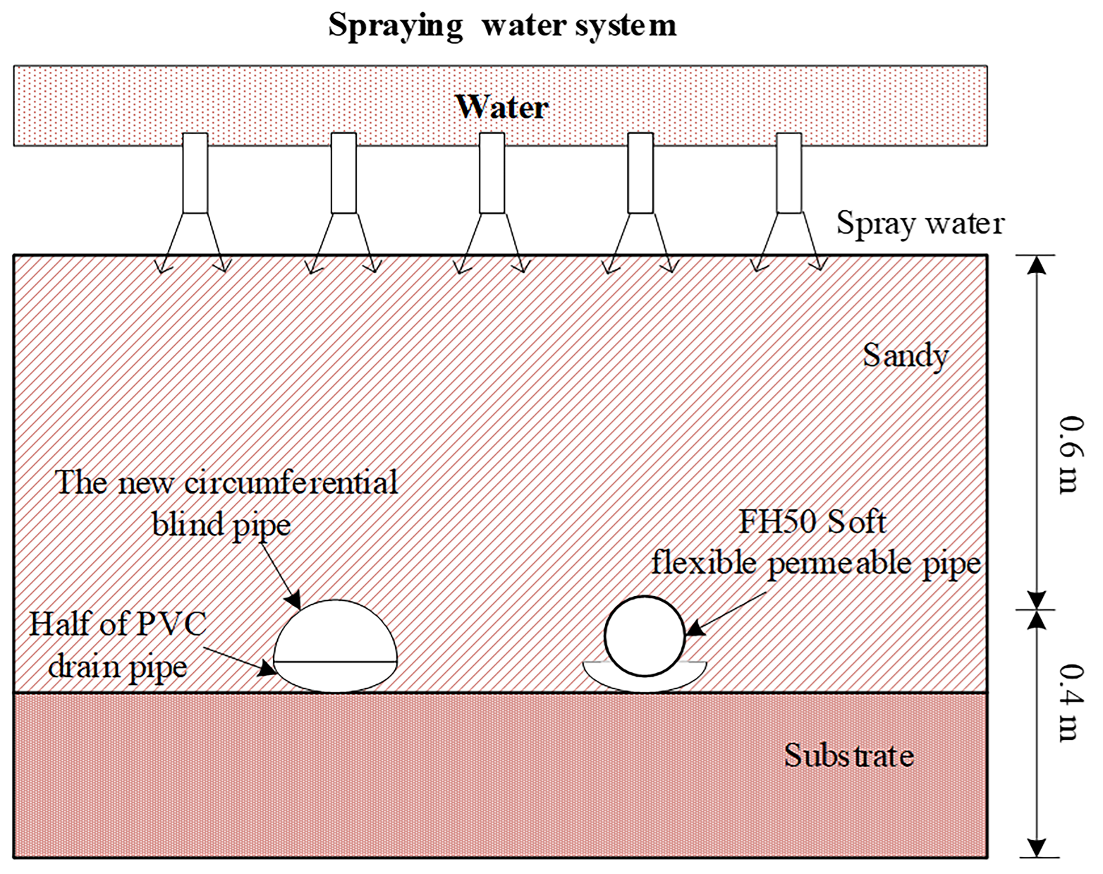 Infrastructures 10 00199 g012