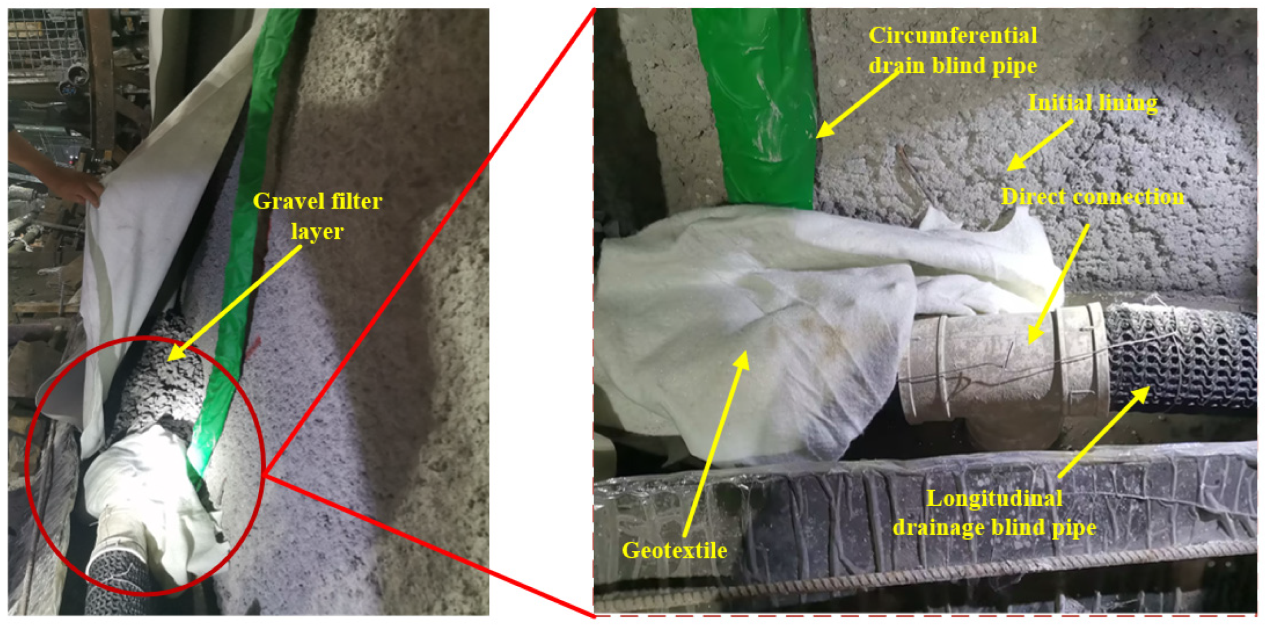 Infrastructures 10 00199 g017