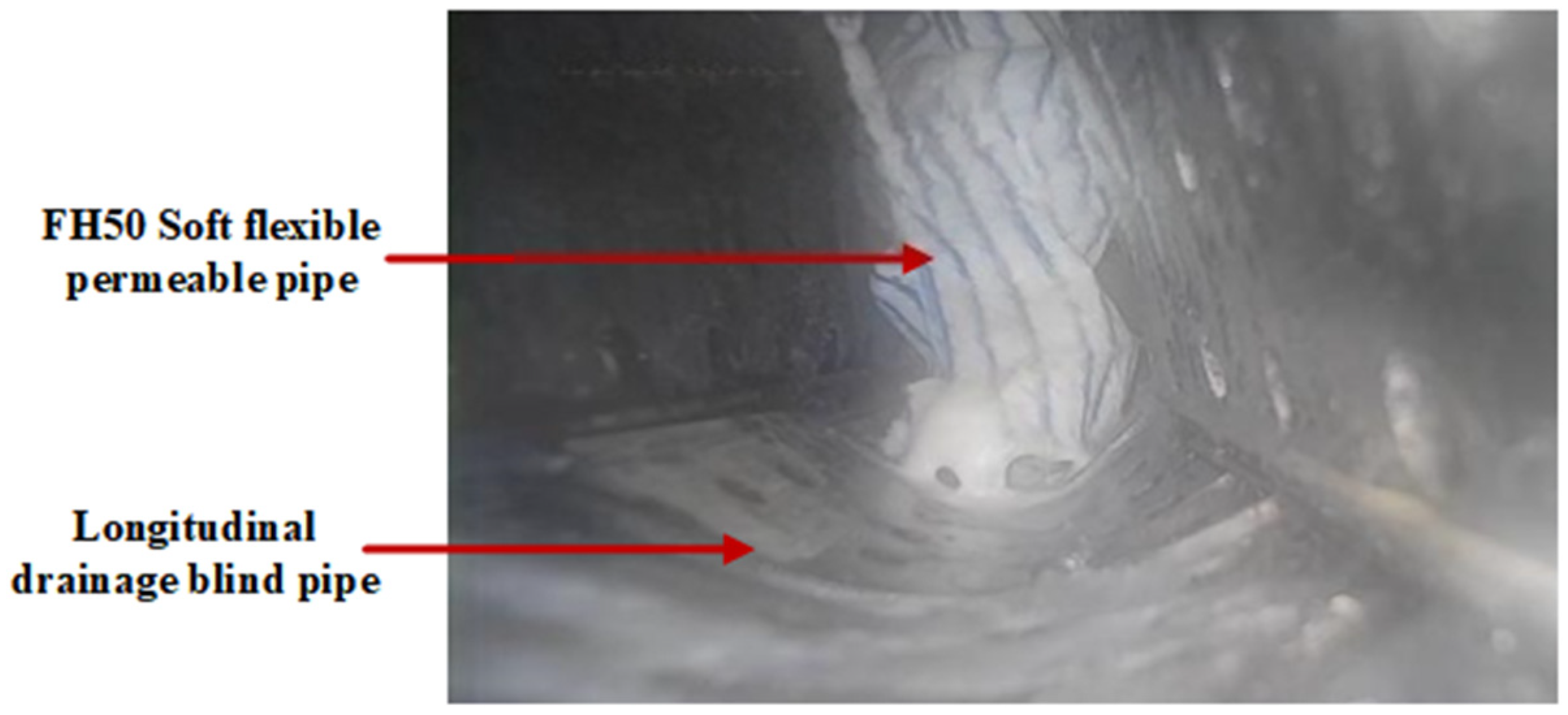 Infrastructures 10 00199 g018