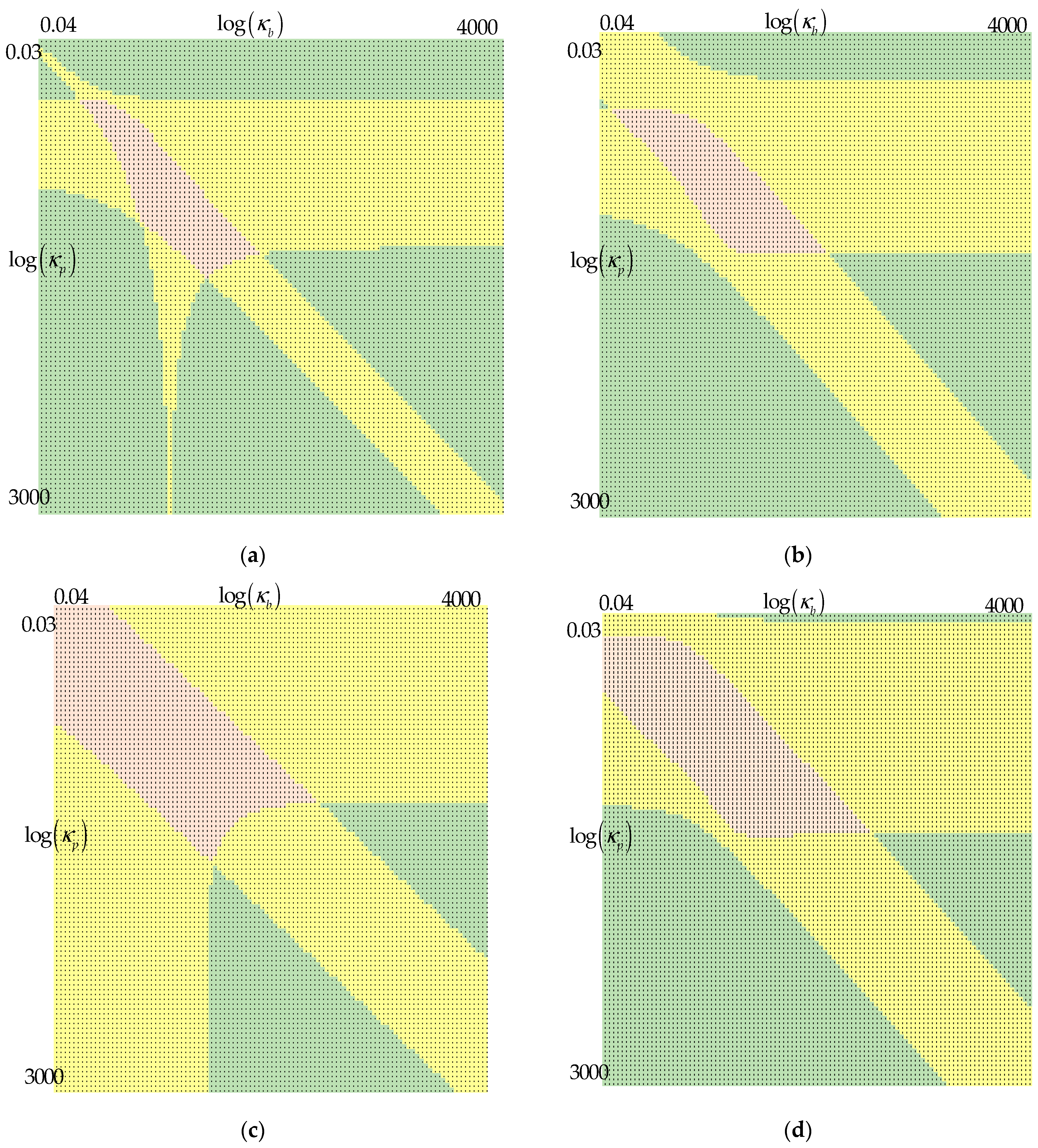 Infrastructures 10 00200 g003