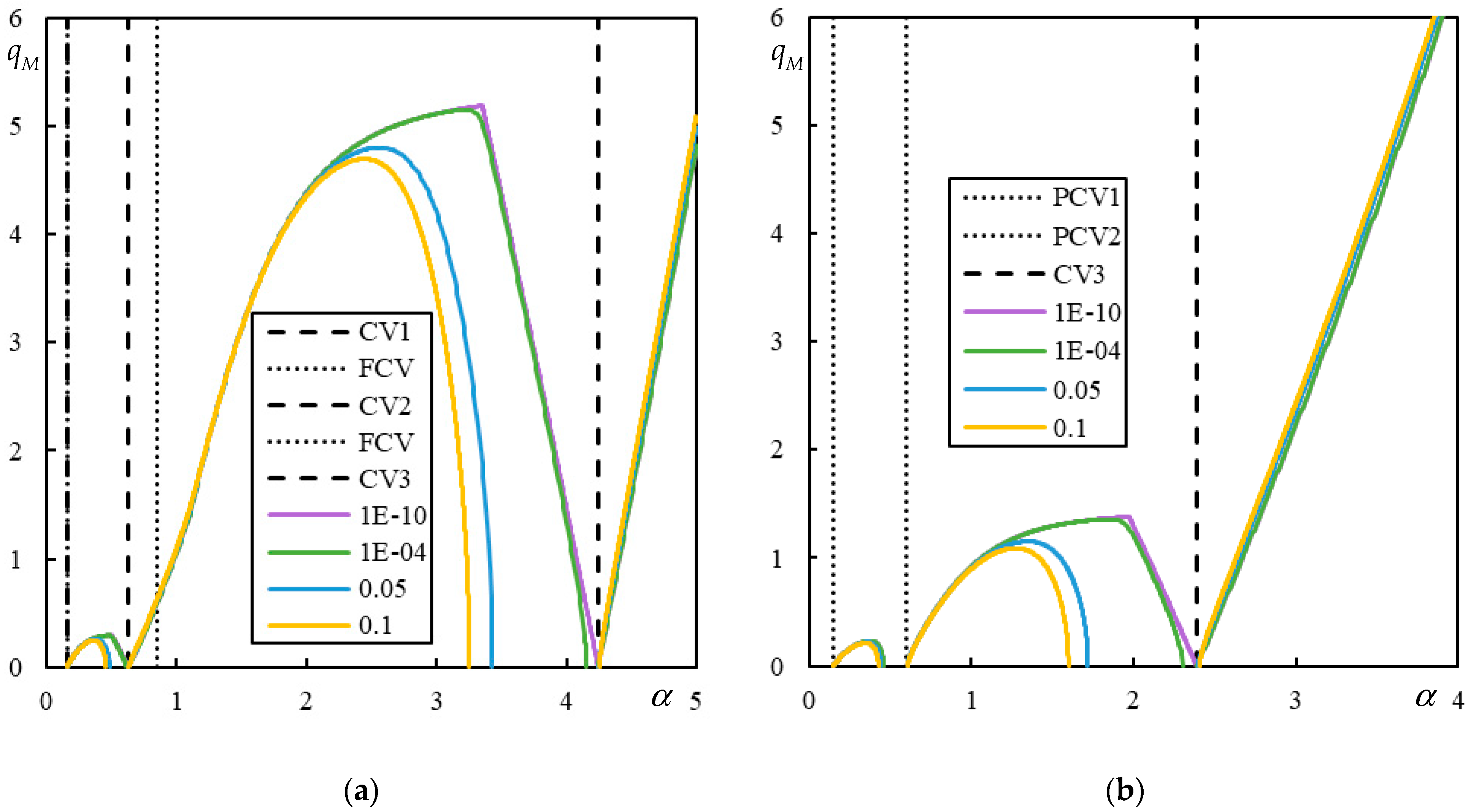 Infrastructures 10 00200 g011