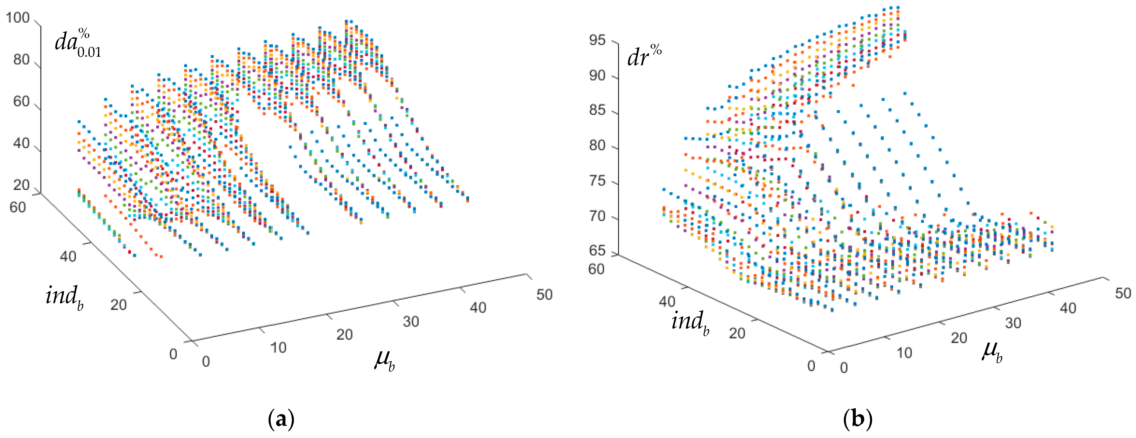 Infrastructures 10 00200 g019