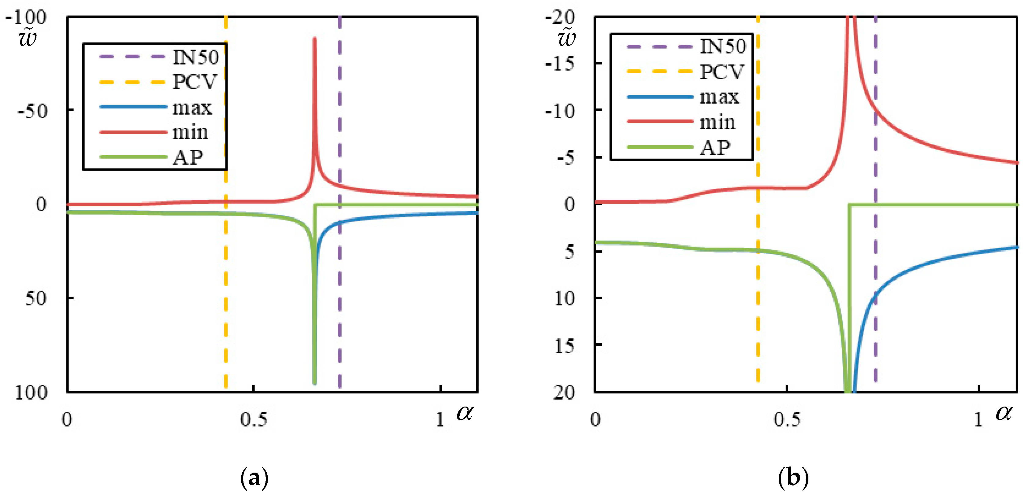 Infrastructures 10 00200 g020